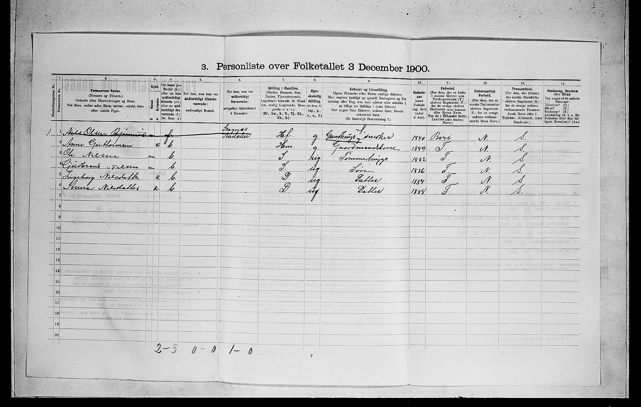 RA, 1900 census for Ådal, 1900, p. 456