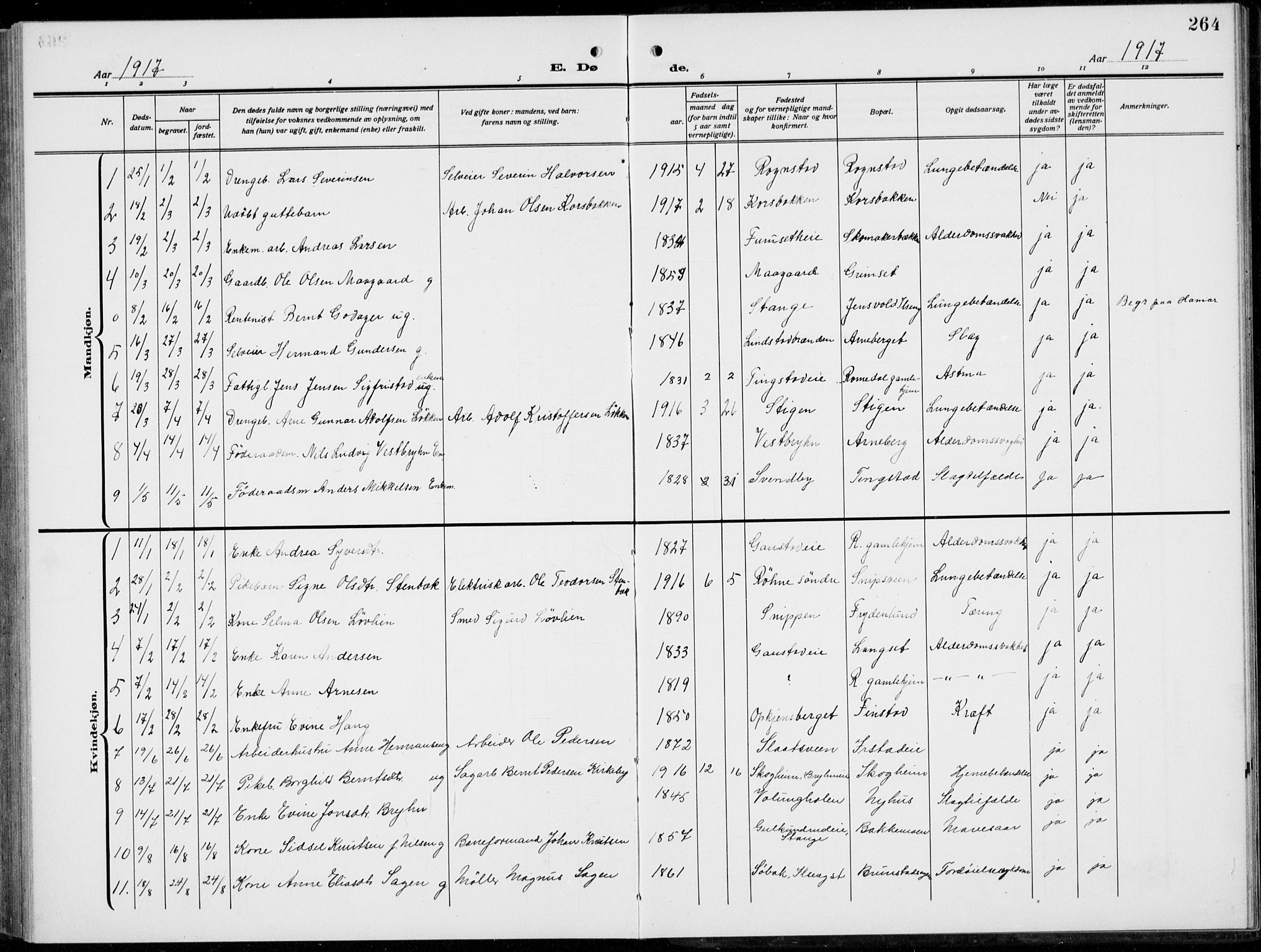 Romedal prestekontor, SAH/PREST-004/L/L0014: Parish register (copy) no. 14, 1915-1939, p. 264