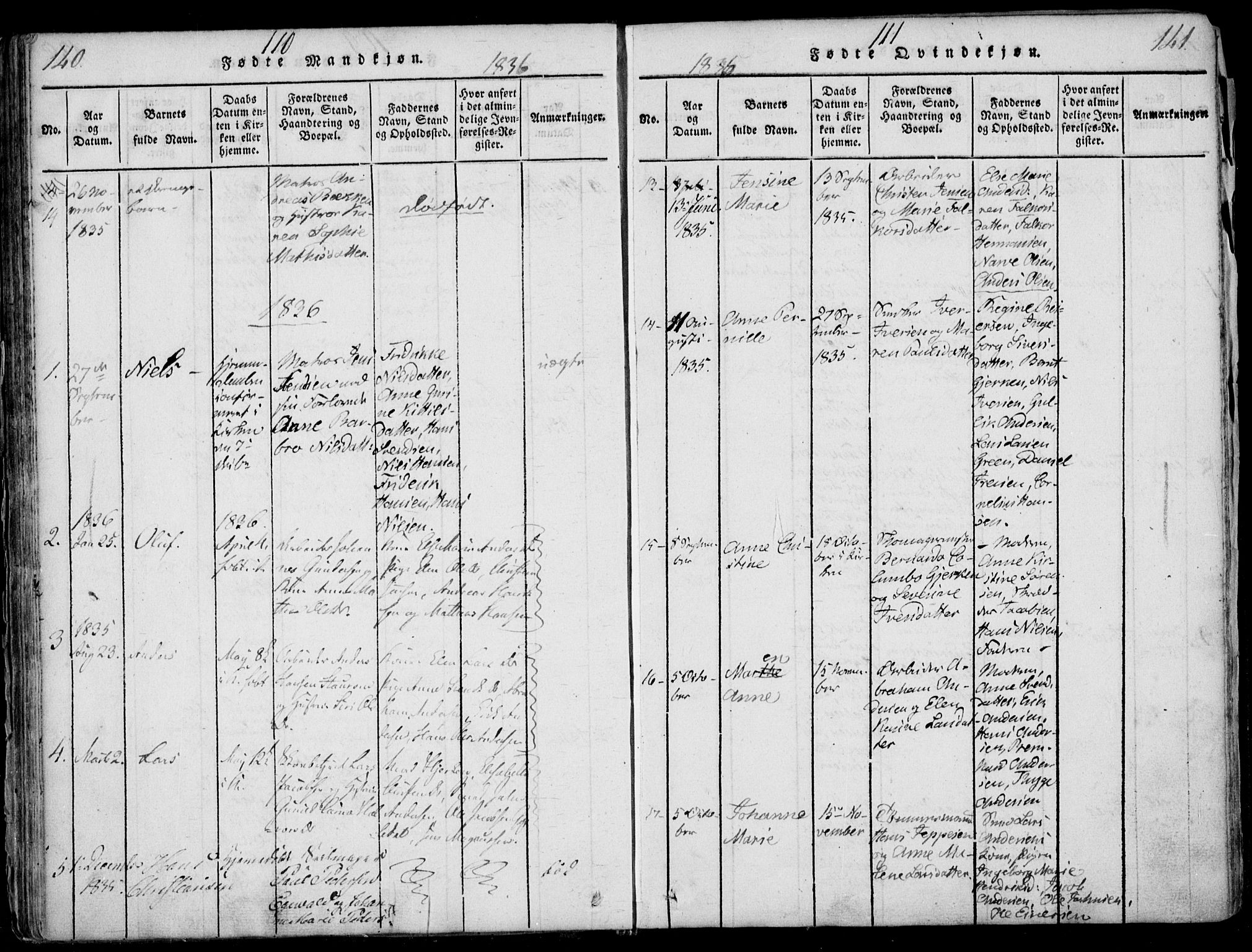 Larvik kirkebøker, SAKO/A-352/F/Fb/L0002: Parish register (official) no. II 2, 1818-1842, p. 140-141