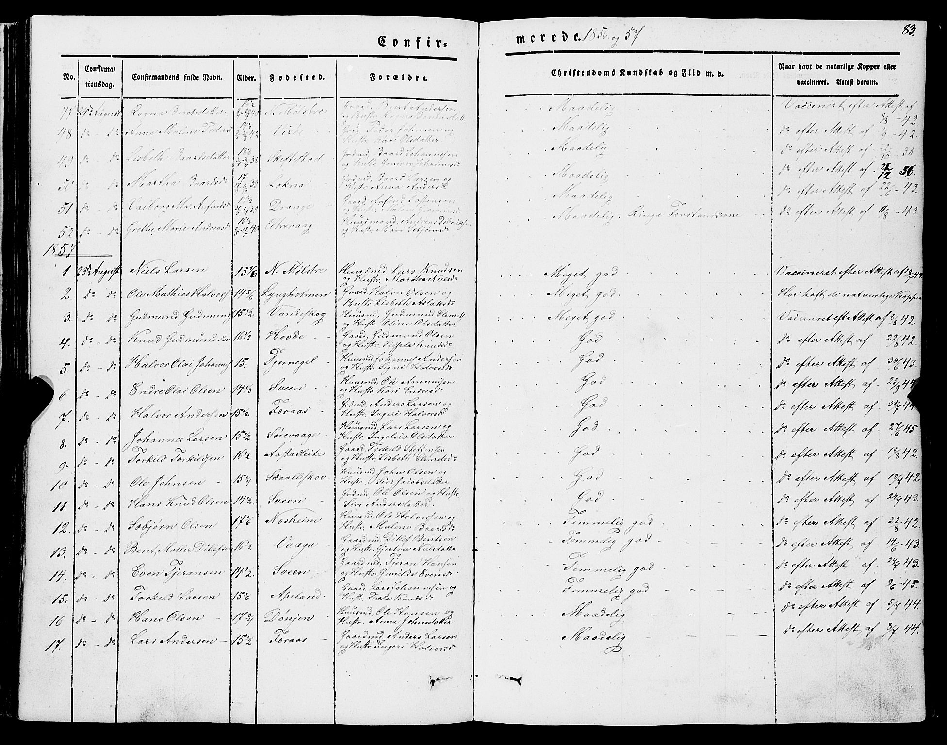 Sveio Sokneprestembete, AV/SAB-A-78501/H/Hab: Parish register (copy) no. A 1, 1851-1865, p. 83