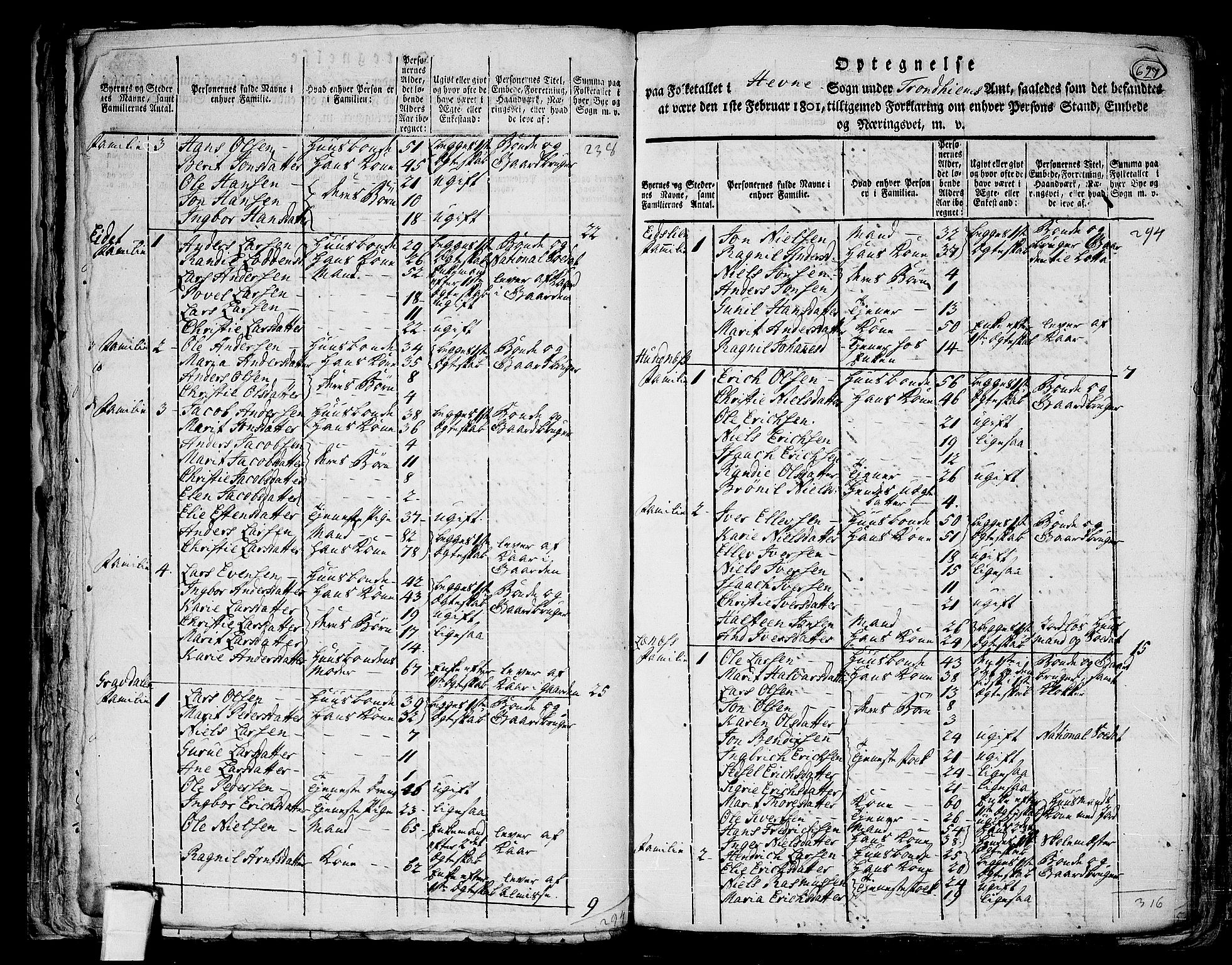 RA, 1801 census for 1612P Hemne, 1801, p. 626b-627a