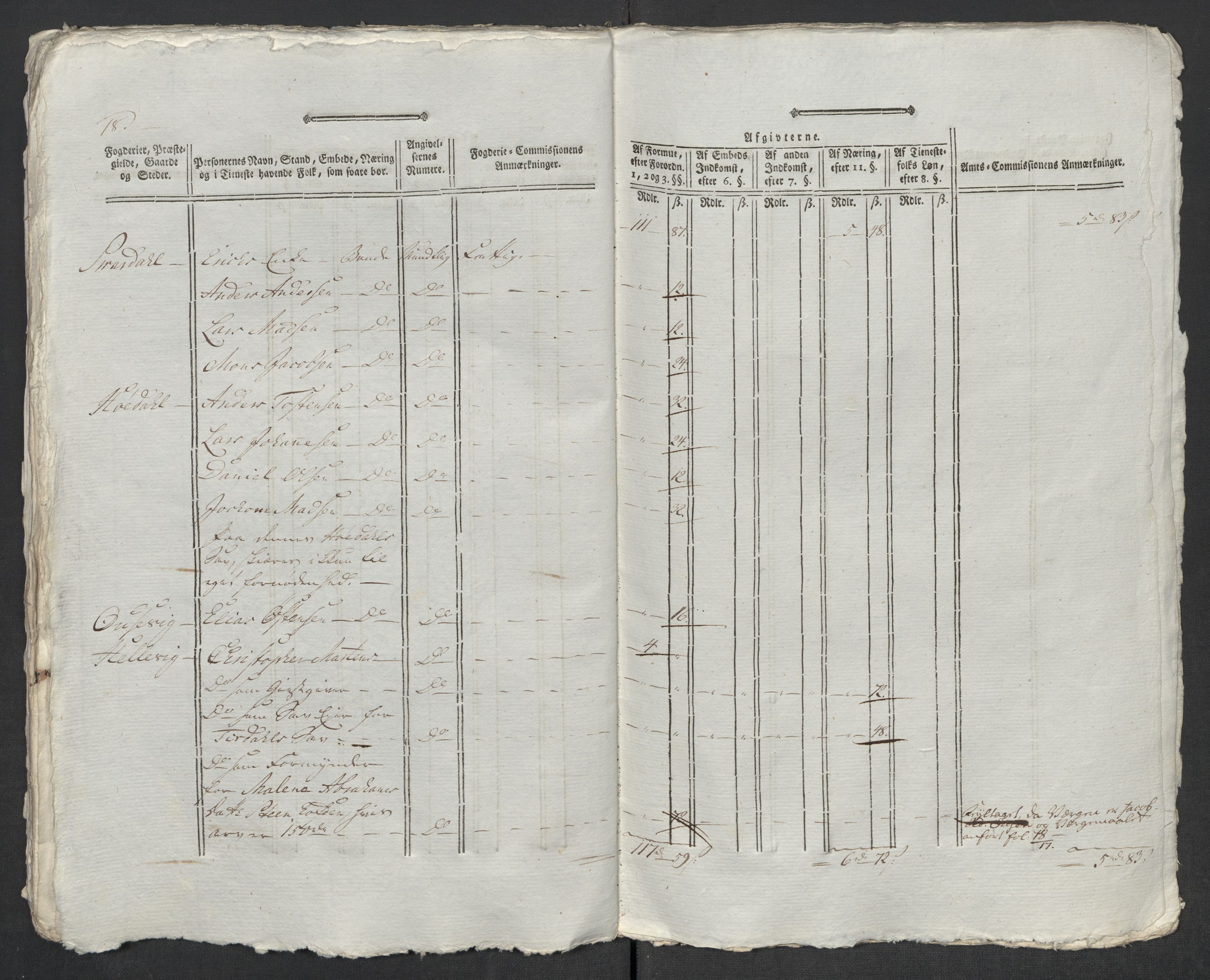 Rentekammeret inntil 1814, Reviderte regnskaper, Mindre regnskaper, AV/RA-EA-4068/Rf/Rfe/L0048: Sunnfjord og Nordfjord fogderier, 1789, p. 173