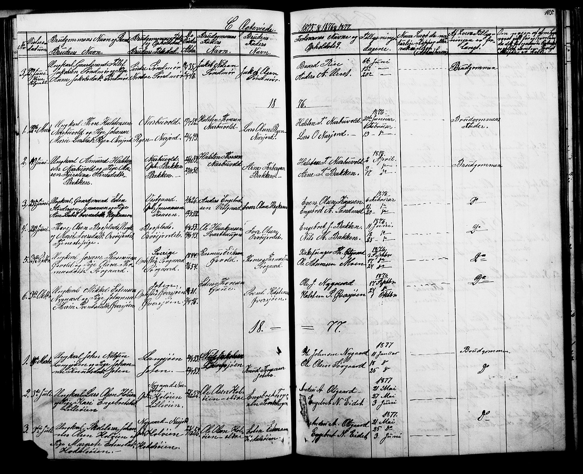 Tolga prestekontor, SAH/PREST-062/L/L0006: Parish register (copy) no. 6, 1864-1894, p. 105