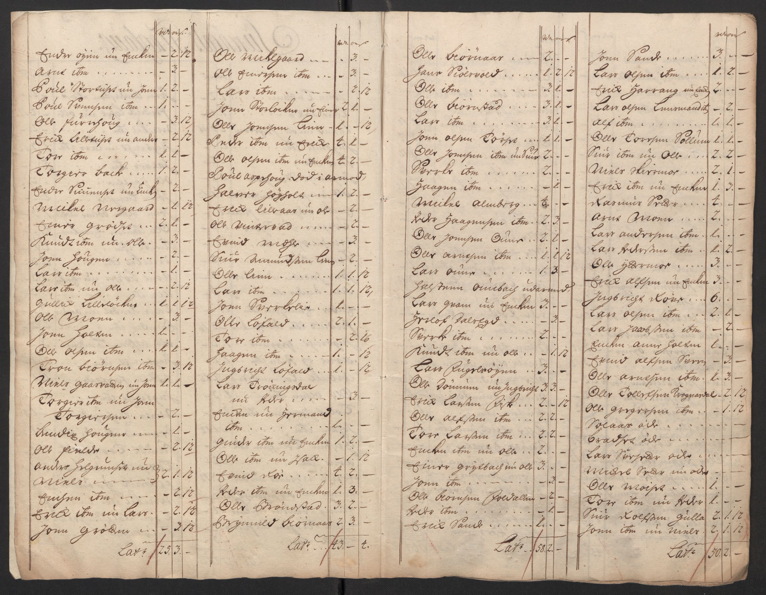 Rentekammeret inntil 1814, Reviderte regnskaper, Fogderegnskap, RA/EA-4092/R56/L3753: Fogderegnskap Nordmøre, 1720, p. 304
