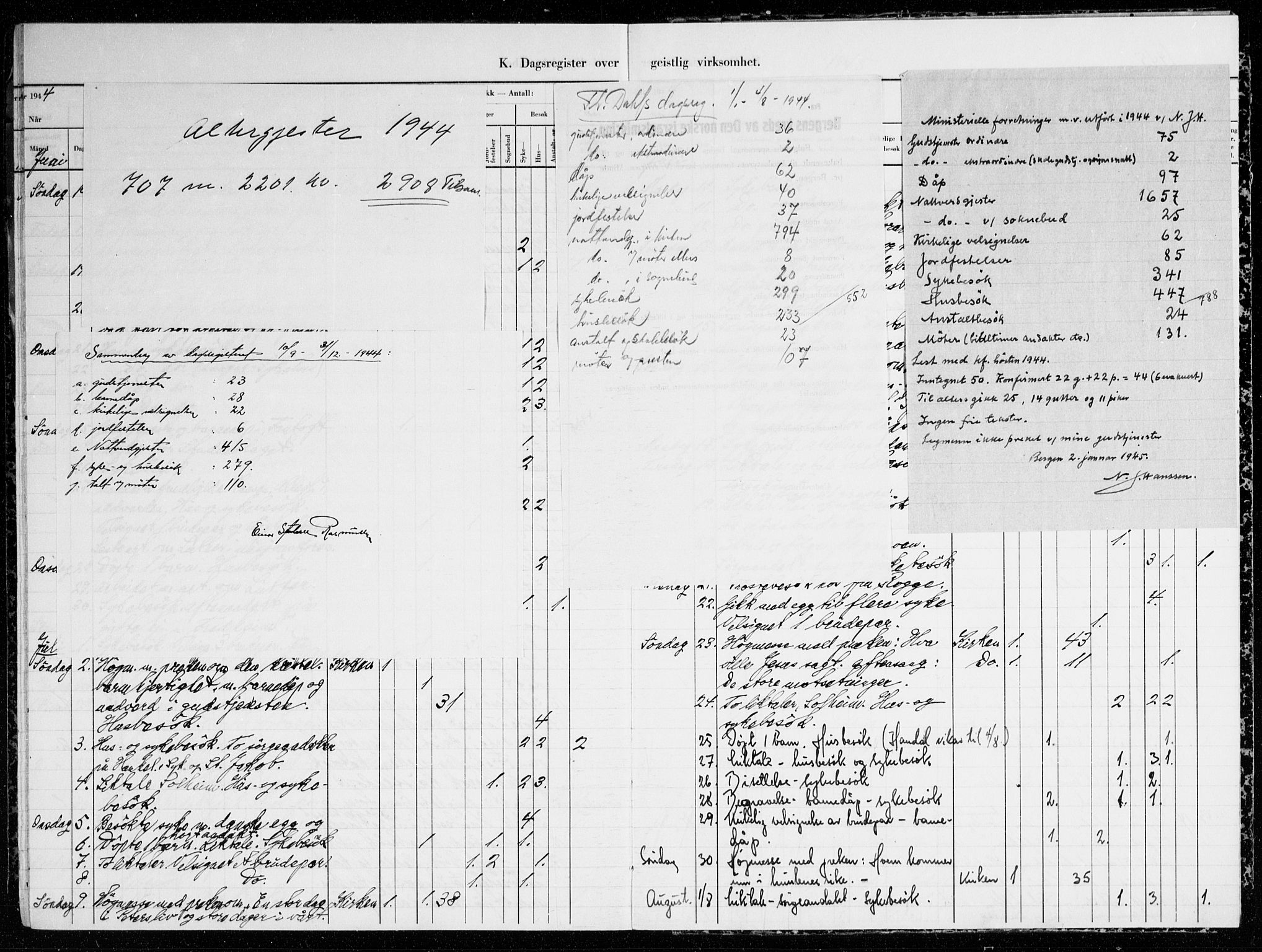 Johanneskirken sokneprestembete, AV/SAB-A-76001/H/Haa: Parish register (official) no. H 1, 1942-1945