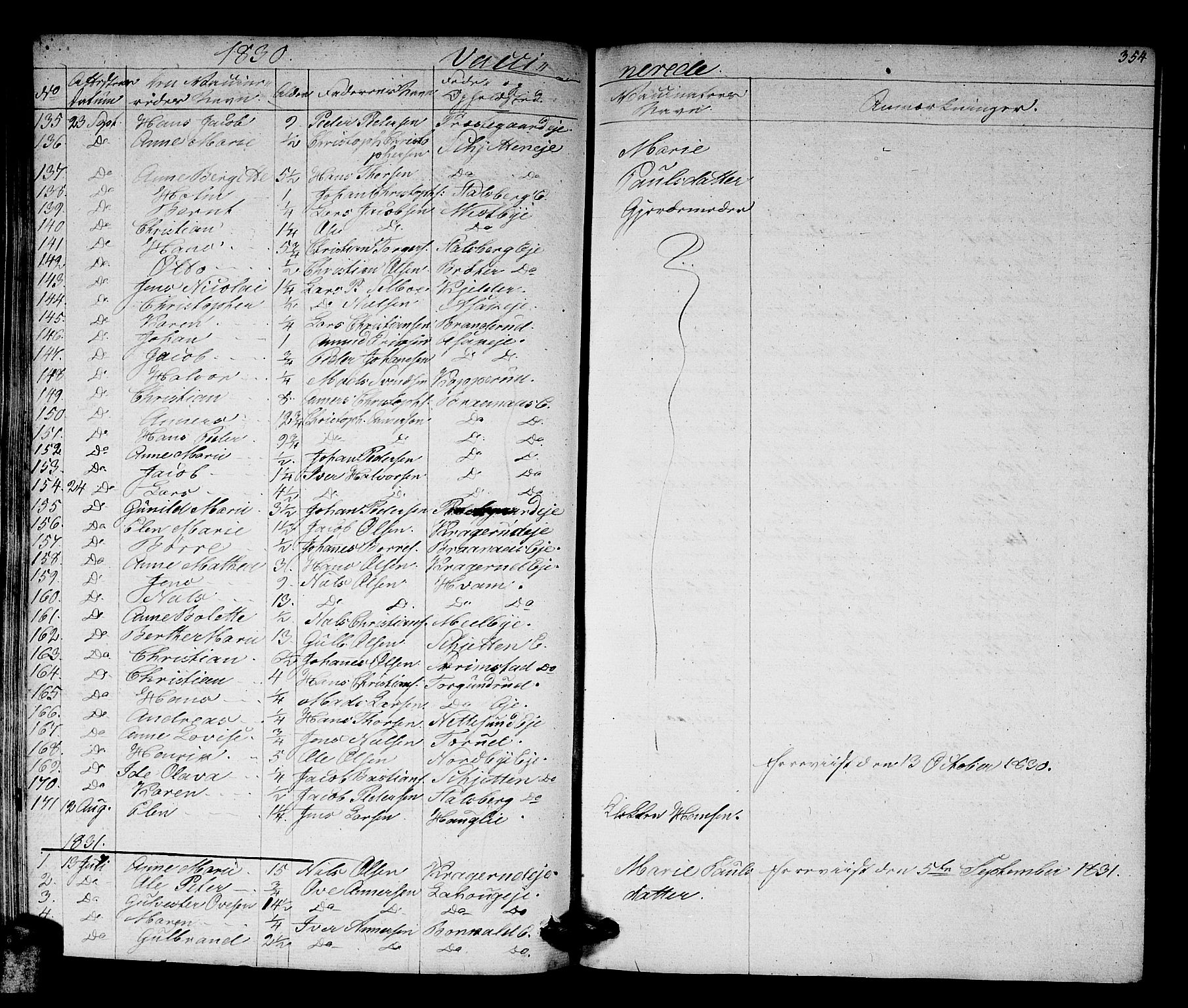 Skedsmo prestekontor Kirkebøker, AV/SAO-A-10033a/G/Ga/L0001: Parish register (copy) no. I 1, 1830-1854, p. 354