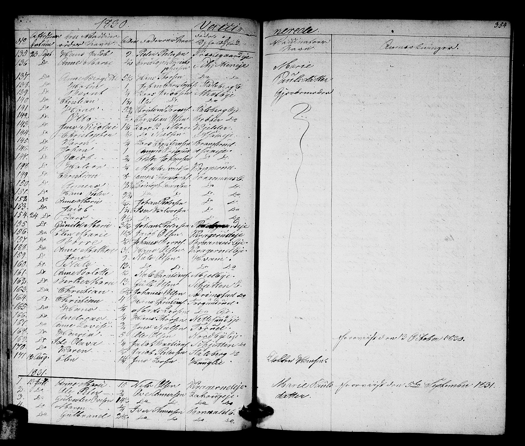 Skedsmo prestekontor Kirkebøker, AV/SAO-A-10033a/G/Ga/L0001: Parish register (copy) no. I 1, 1830-1854, p. 354