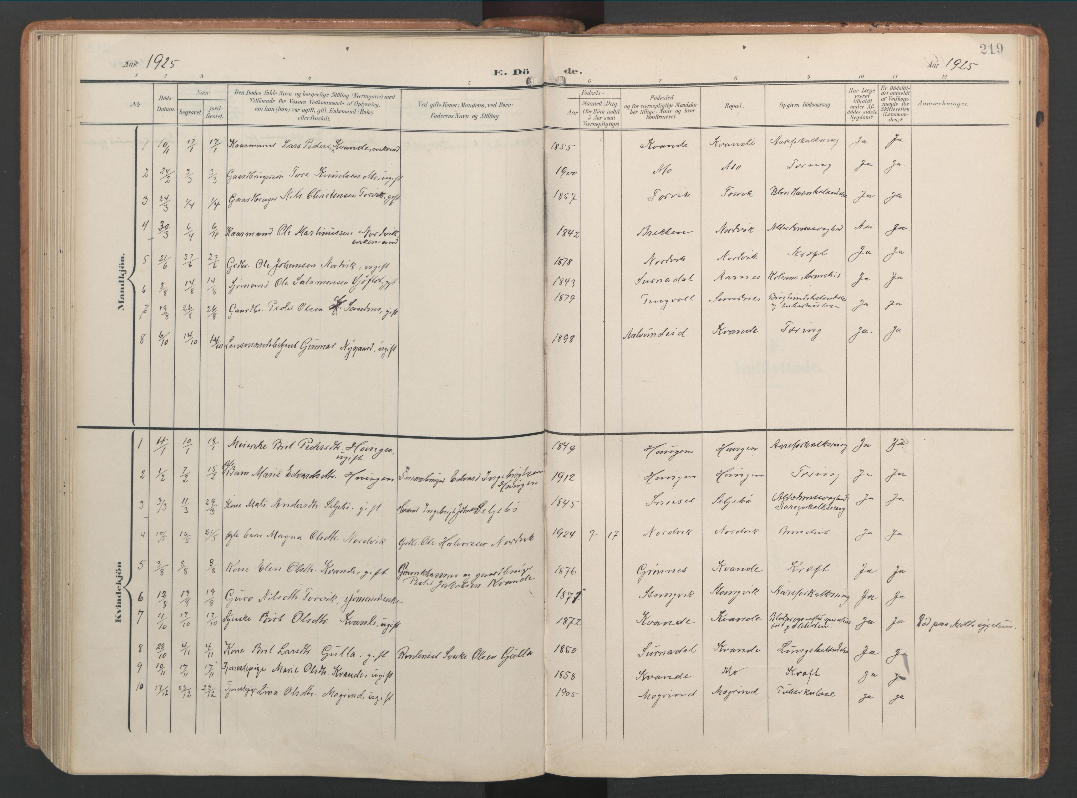 Ministerialprotokoller, klokkerbøker og fødselsregistre - Møre og Romsdal, AV/SAT-A-1454/592/L1030: Parish register (official) no. 592A08, 1901-1925, p. 219