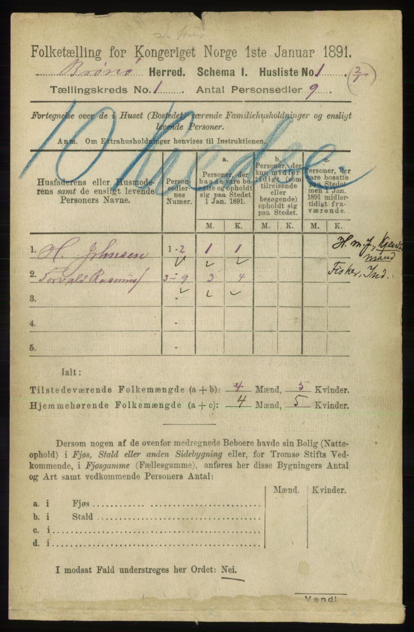 RA, 1891 census for 1814 Brønnøy, 1891, p. 33