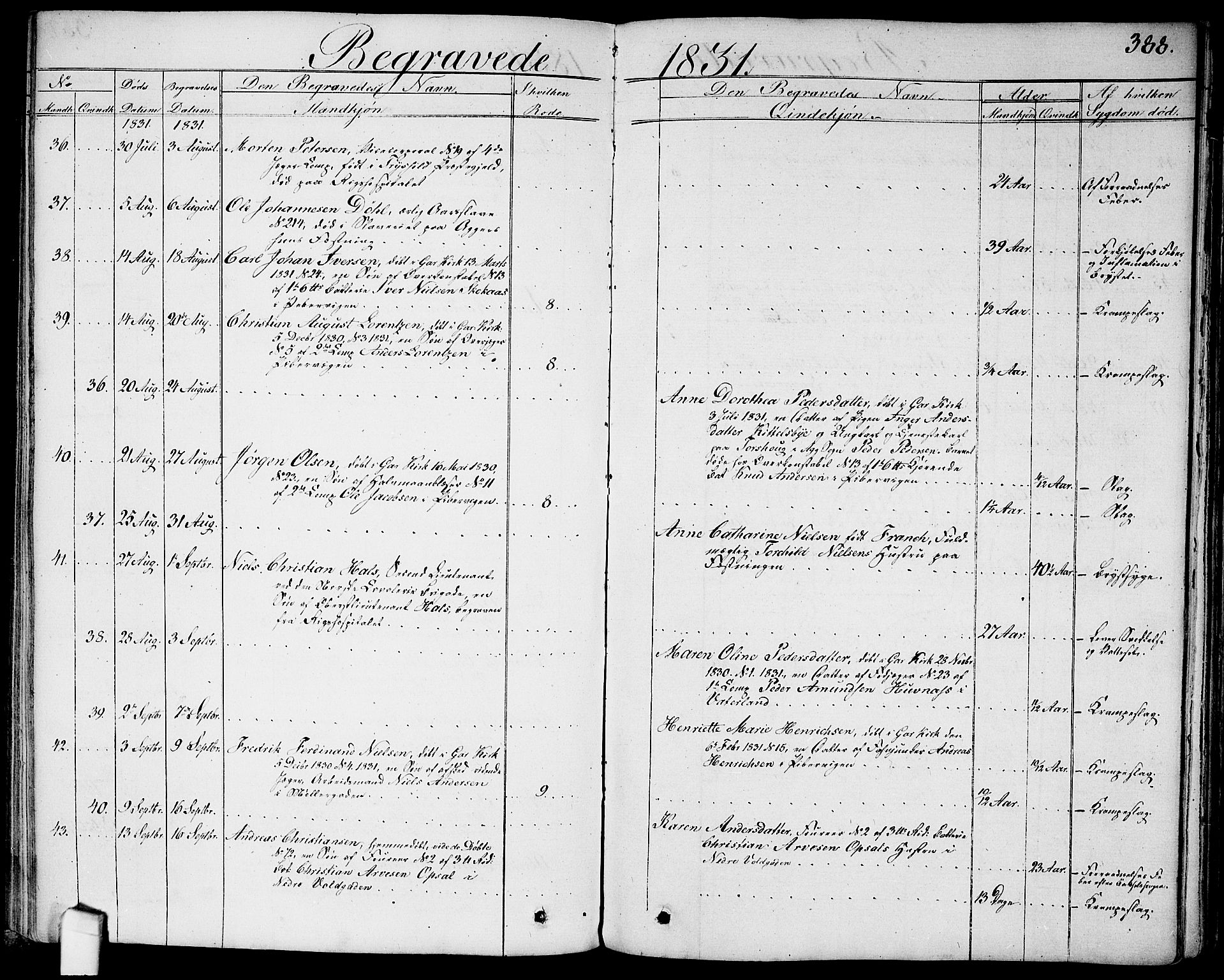 Garnisonsmenigheten Kirkebøker, AV/SAO-A-10846/G/Ga/L0004: Parish register (copy) no. 4, 1828-1840, p. 388