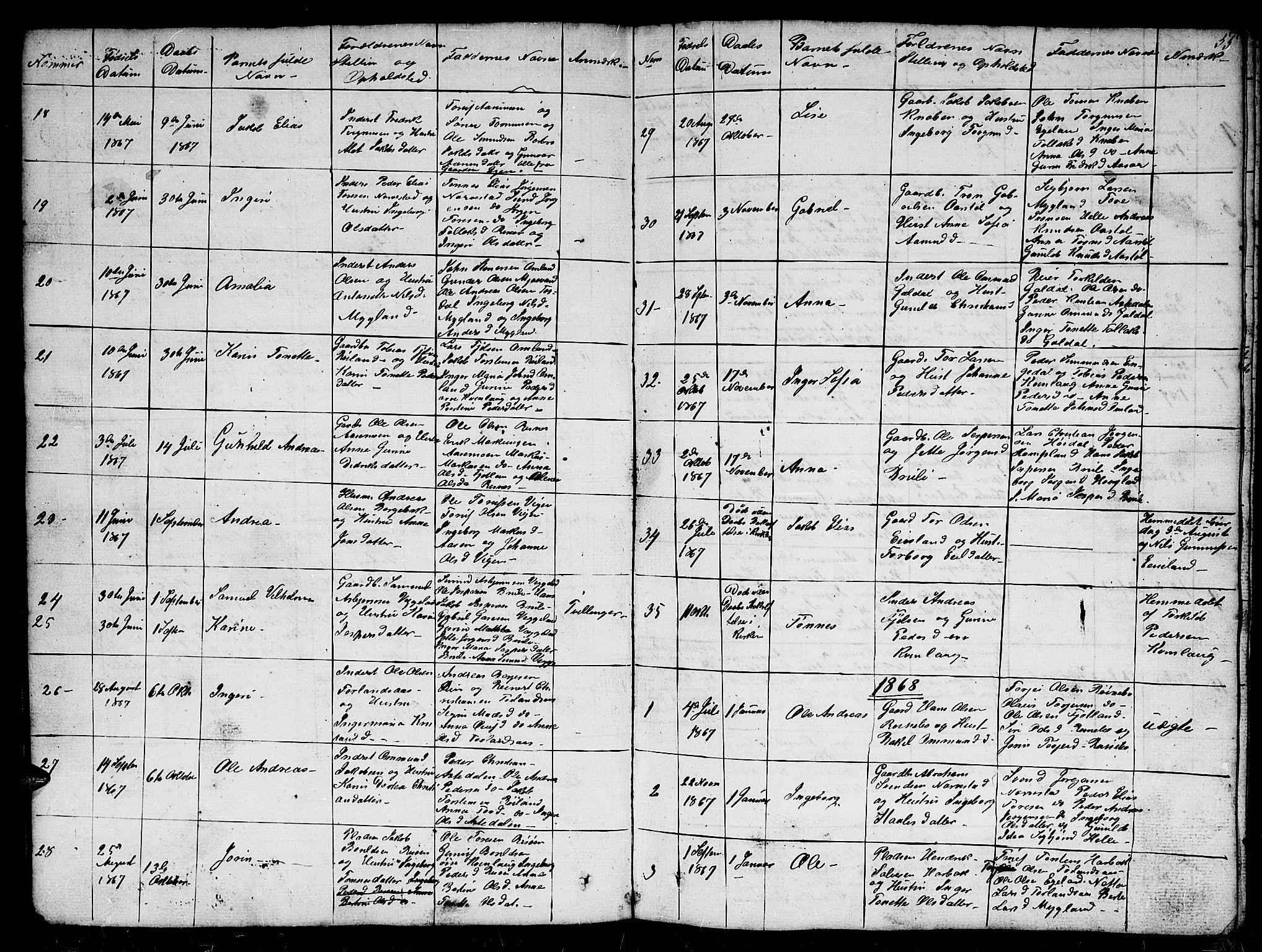 Fjotland sokneprestkontor, SAK/1111-0010/F/Fb/L0002: Parish register (copy) no. B 2, 1841-1871, p. 55