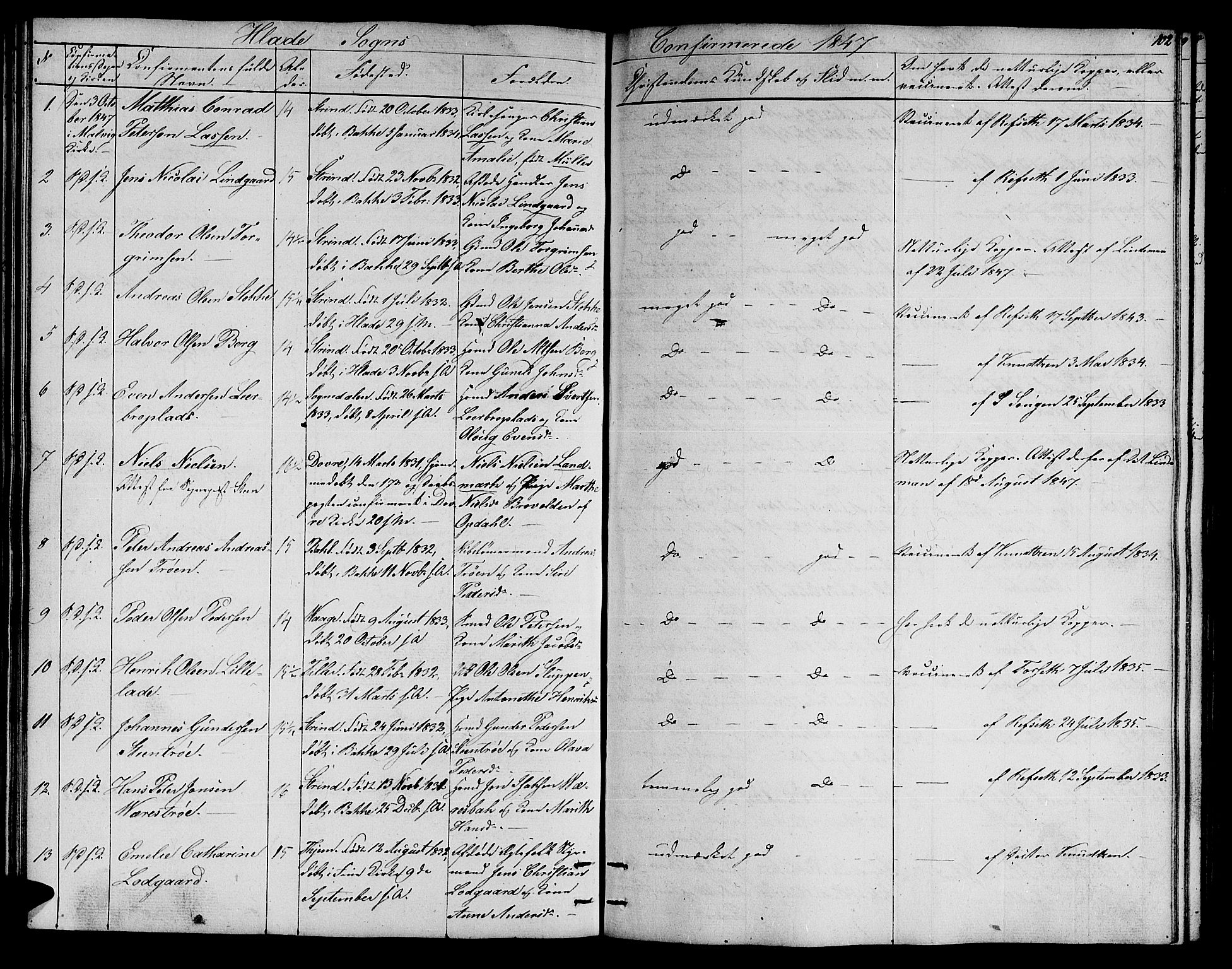 Ministerialprotokoller, klokkerbøker og fødselsregistre - Sør-Trøndelag, SAT/A-1456/606/L0309: Parish register (copy) no. 606C05, 1841-1849, p. 102