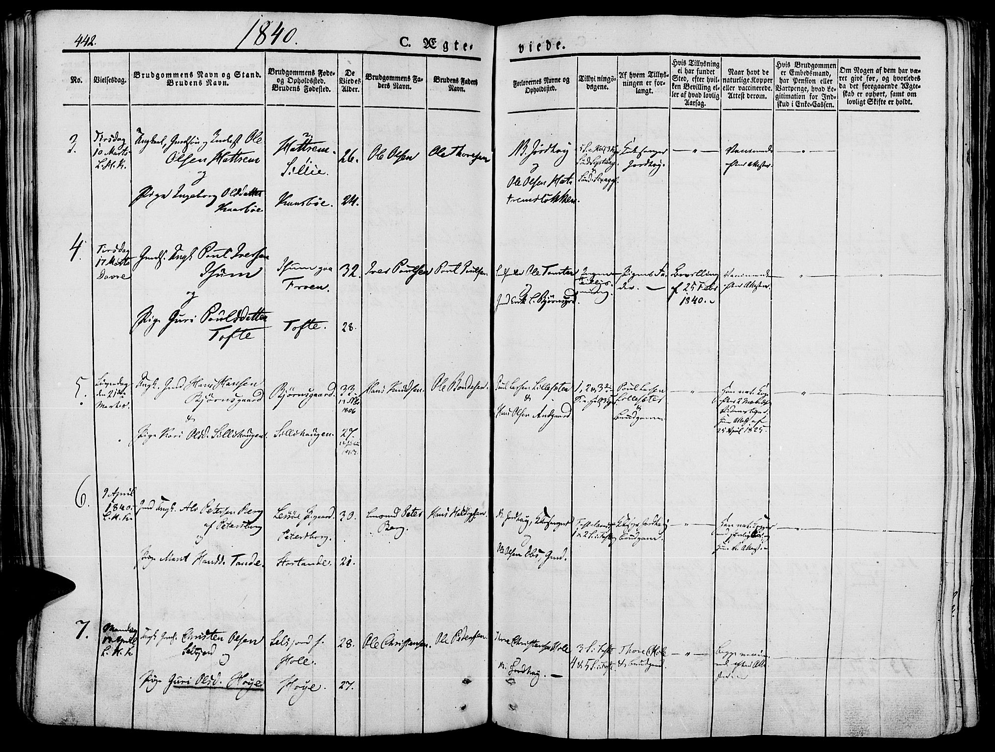 Lesja prestekontor, SAH/PREST-068/H/Ha/Haa/L0005: Parish register (official) no. 5, 1830-1842, p. 442