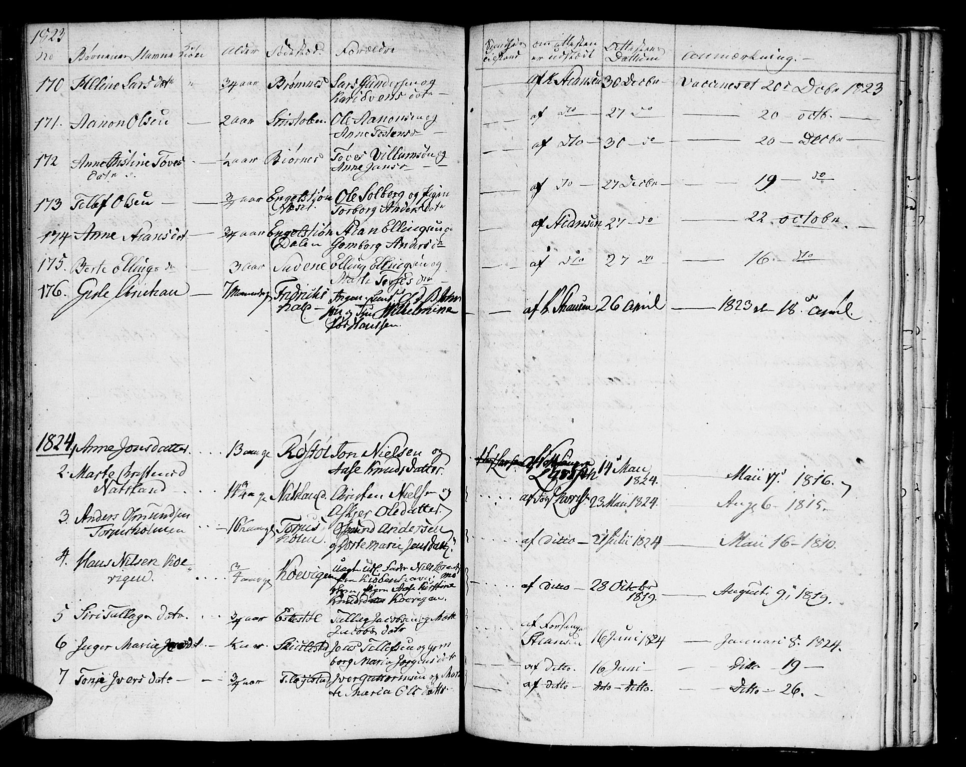 Austre Moland sokneprestkontor, SAK/1111-0001/F/Fa/Faa/L0003: Parish register (official) no. A 3, 1808-1815, p. 120