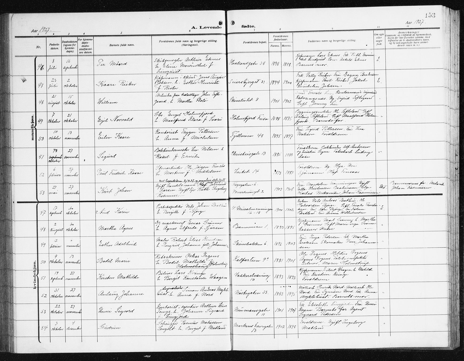 Domkirken sokneprestembete, AV/SAB-A-74801/H/Hab/L0018: Parish register (copy) no. B 11, 1915-1942, p. 153