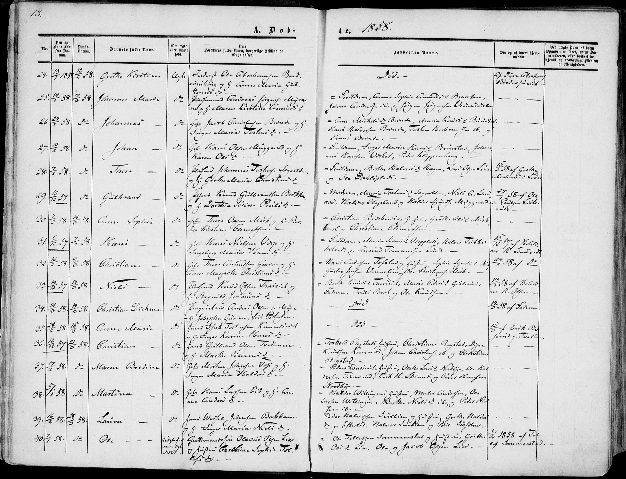 Sandsvær kirkebøker, AV/SAKO-A-244/F/Fa/L0006: Parish register (official) no. I 6, 1857-1868, p. 13