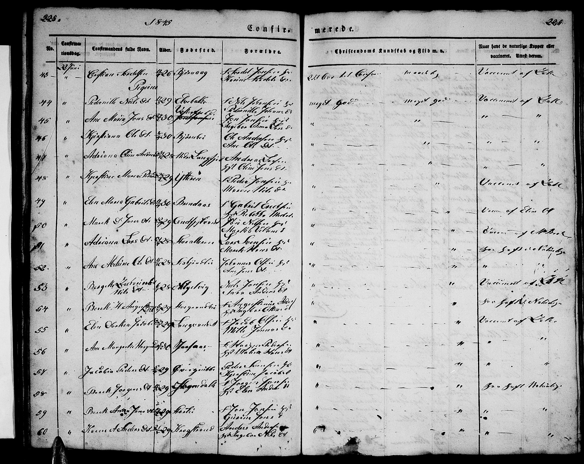Ministerialprotokoller, klokkerbøker og fødselsregistre - Nordland, SAT/A-1459/827/L0413: Parish register (copy) no. 827C02, 1842-1852, p. 225-226