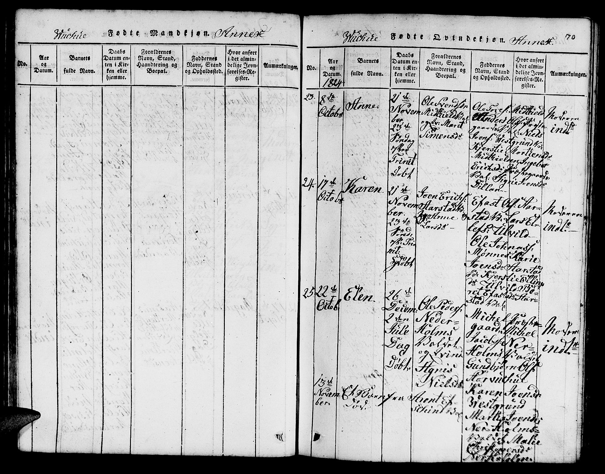 Ministerialprotokoller, klokkerbøker og fødselsregistre - Nord-Trøndelag, AV/SAT-A-1458/724/L0265: Parish register (copy) no. 724C01, 1816-1845, p. 70