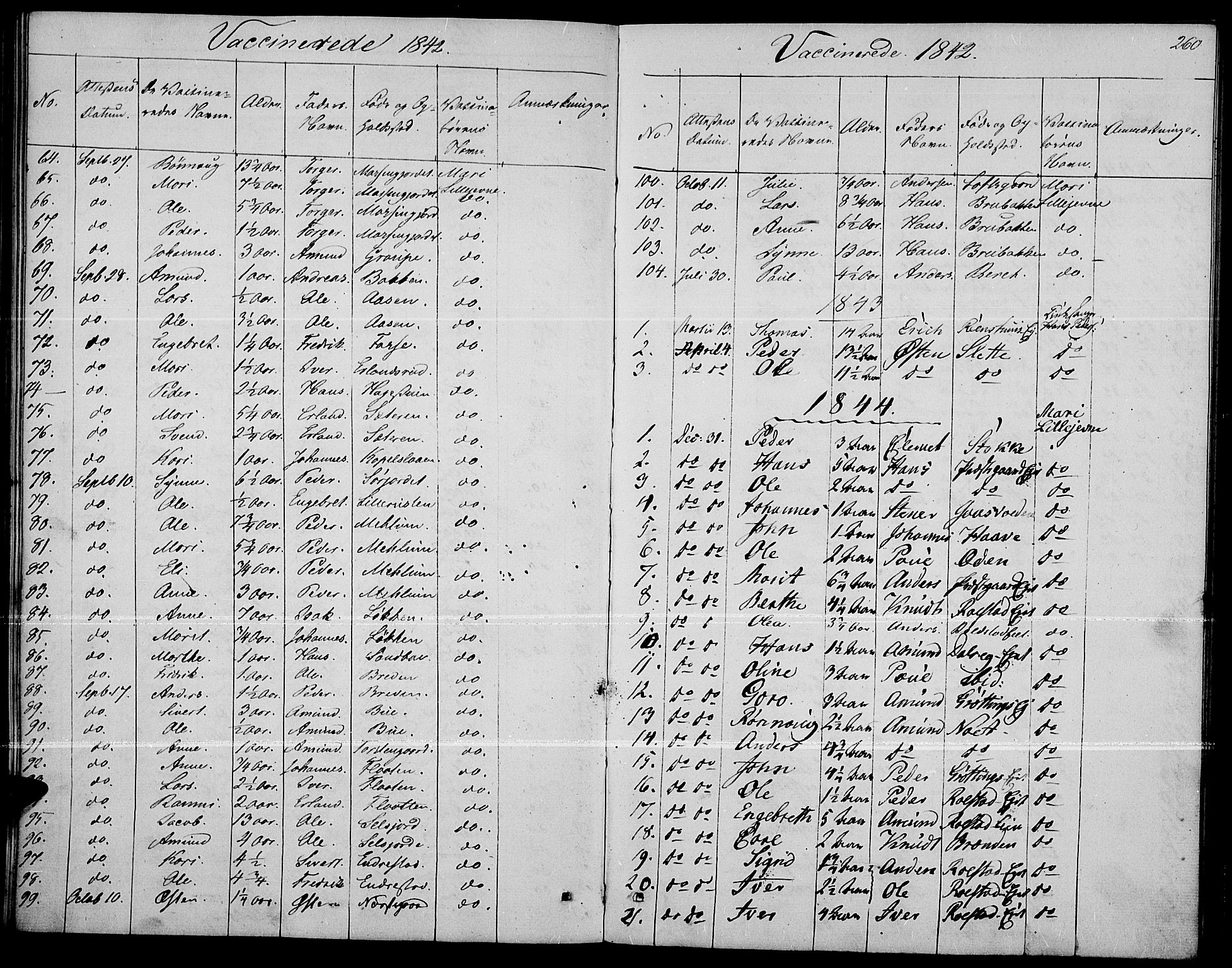 Fron prestekontor, SAH/PREST-078/H/Ha/Haa/L0004: Parish register (official) no. 4, 1839-1848, p. 260