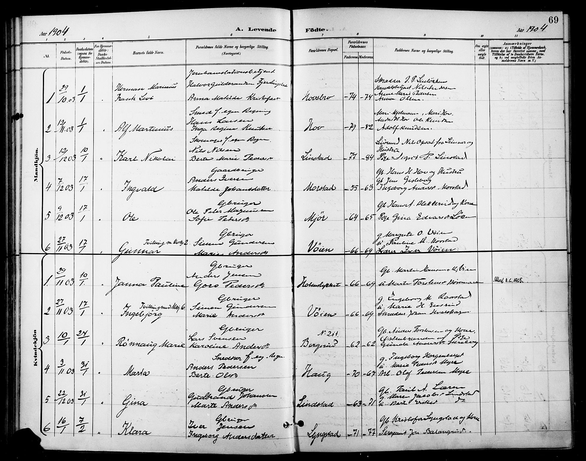 Gran prestekontor, SAH/PREST-112/H/Ha/Haa/L0019: Parish register (official) no. 19, 1898-1907, p. 69