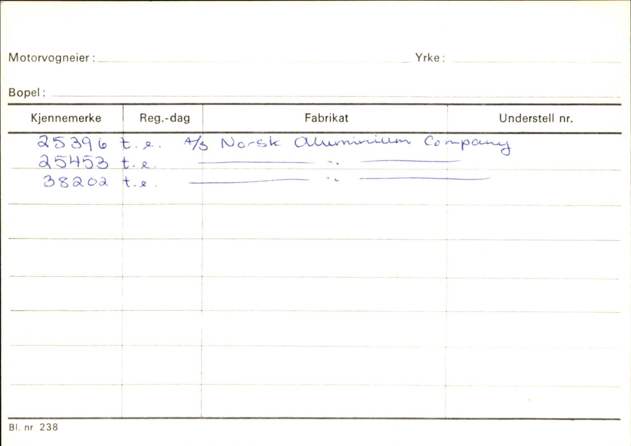 Statens vegvesen, Sogn og Fjordane vegkontor, SAB/A-5301/4/F/L0131: Eigarregister Høyanger P-Å. Stryn S-Å, 1945-1975, p. 1110