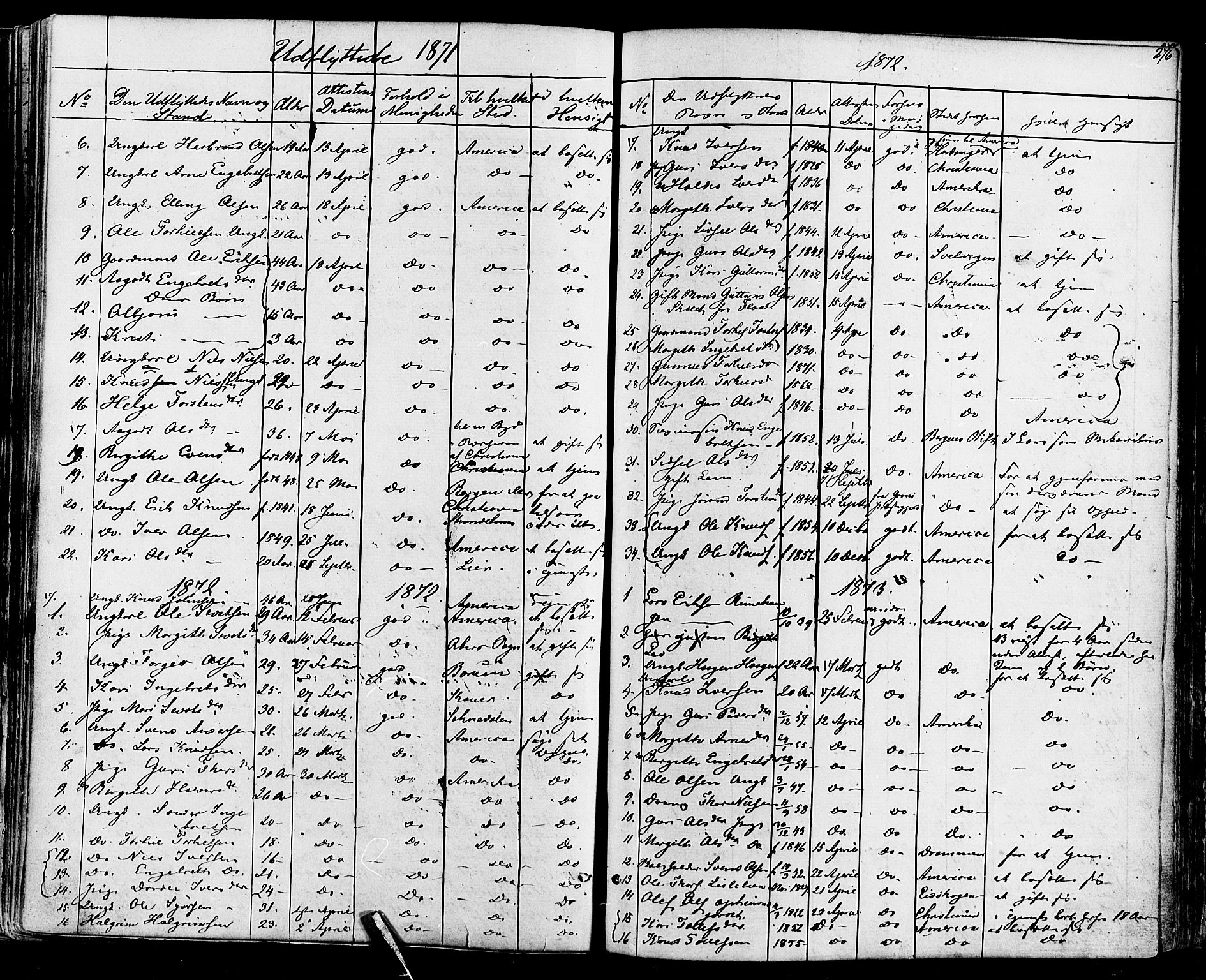 Ål kirkebøker, AV/SAKO-A-249/F/Fa/L0007: Parish register (official) no. I 7, 1865-1881, p. 276