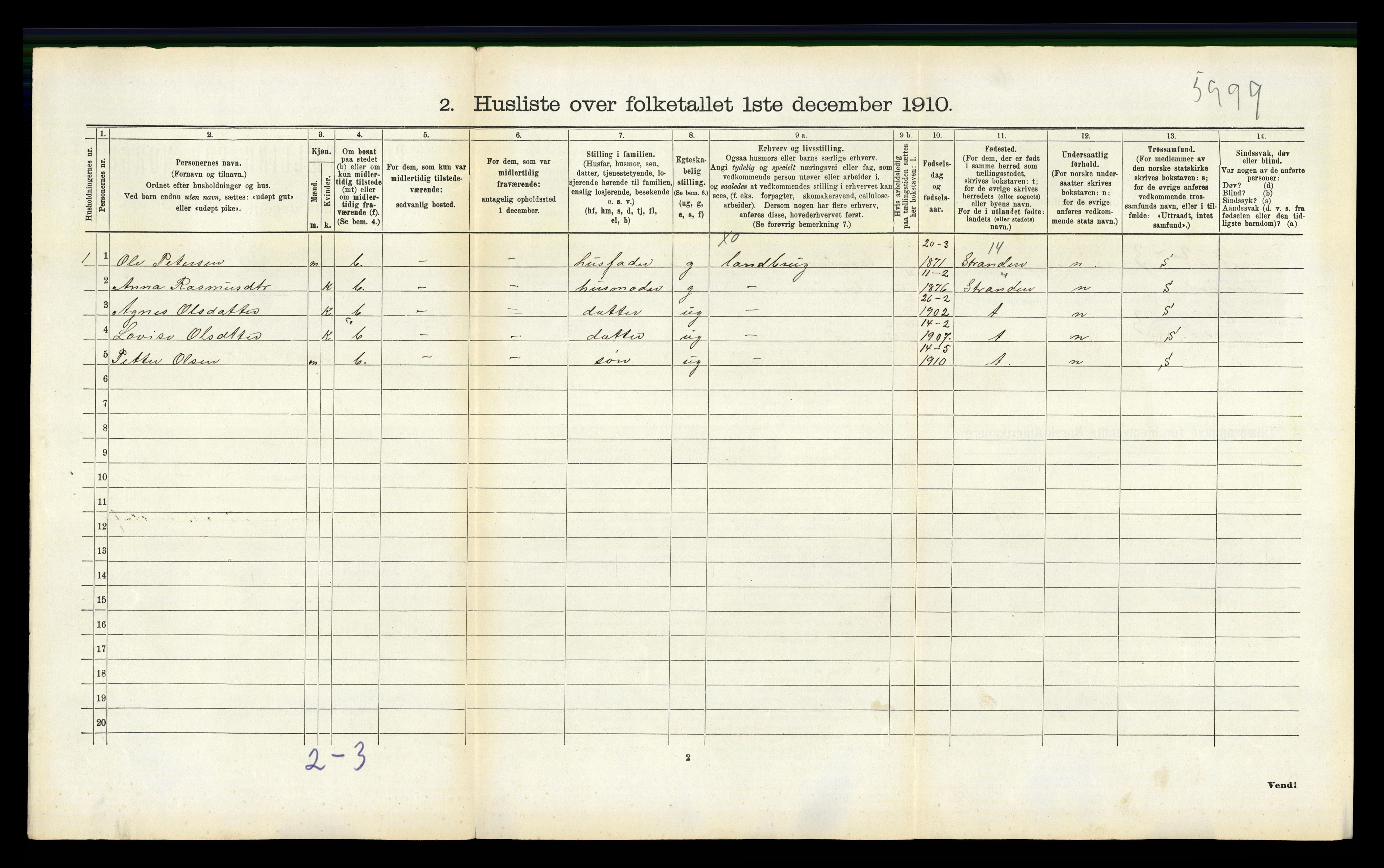 RA, 1910 census for Skodje, 1910, p. 392