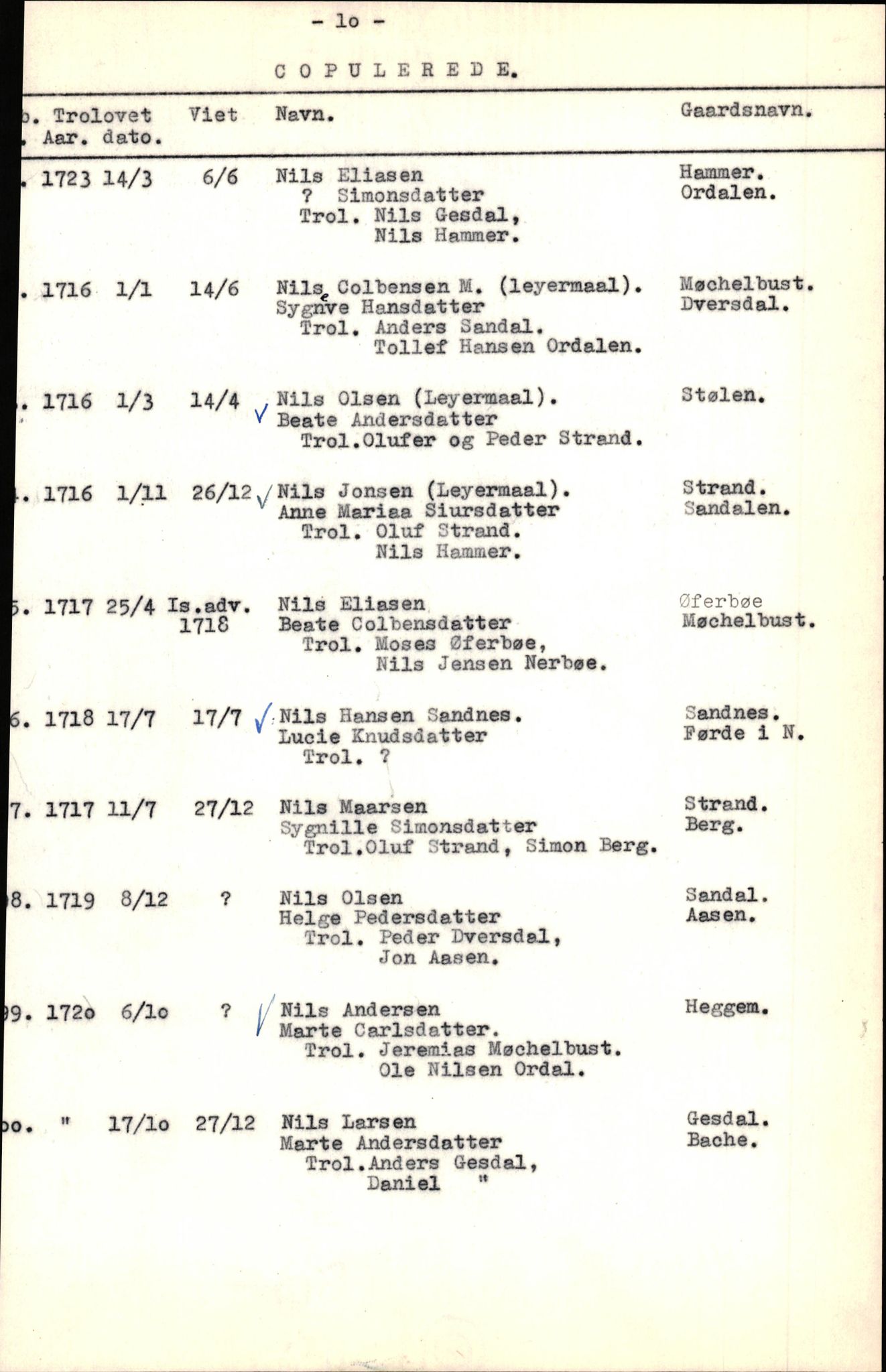 Samling av fulltekstavskrifter, SAB/FULLTEKST/B/14/0005: Jølster sokneprestembete, ministerialbok nr. A 1, 1696-1728, p. 115