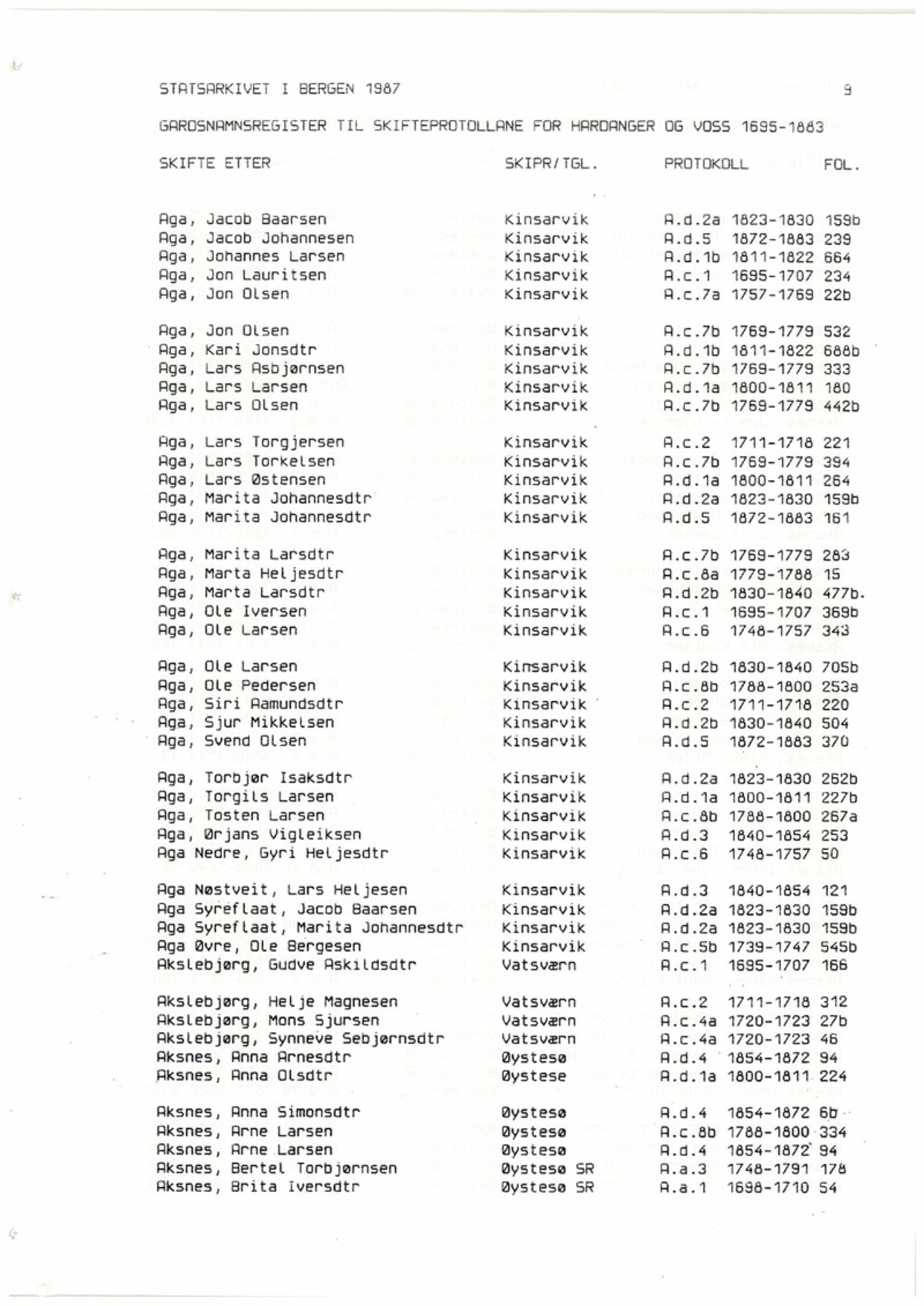 Hardanger og Voss sorenskriveri, SAB/A-2501/4, 1695-1883, p. 1009