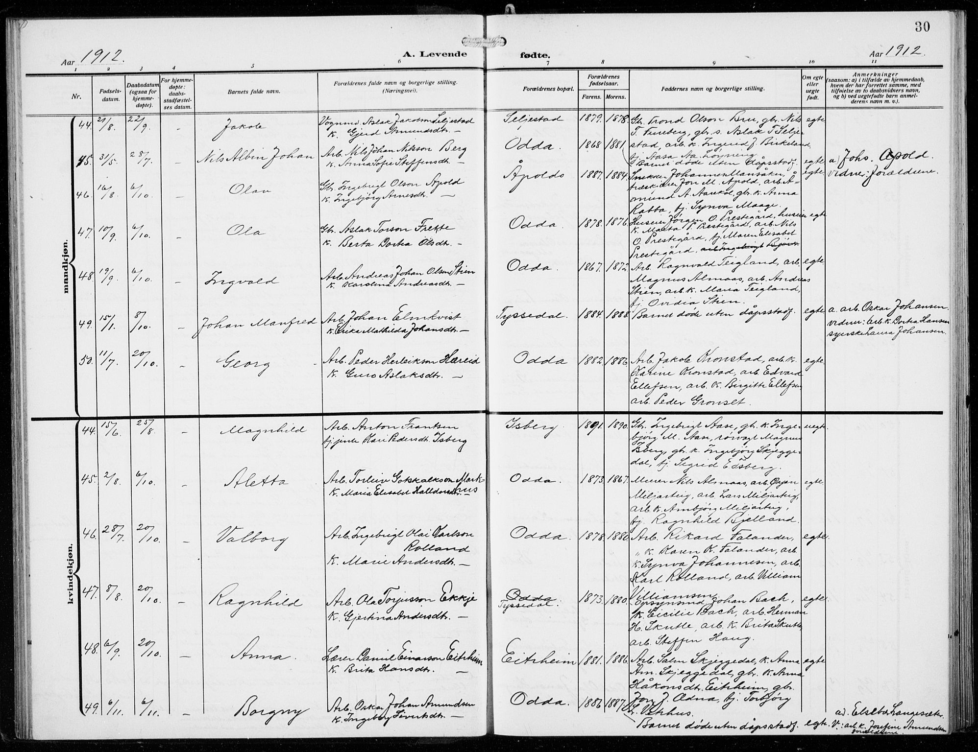 Odda Sokneprestembete, AV/SAB-A-77201/H/Hab: Parish register (copy) no. B  2, 1910-1923, p. 30