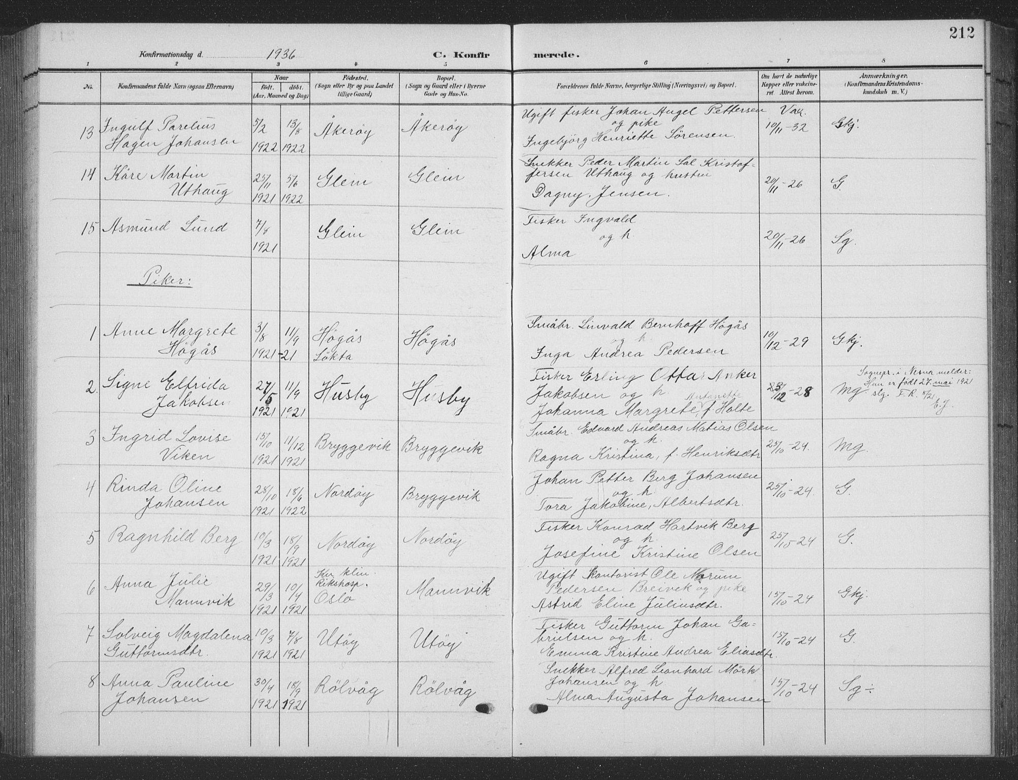 Ministerialprotokoller, klokkerbøker og fødselsregistre - Nordland, SAT/A-1459/835/L0533: Parish register (copy) no. 835C05, 1906-1939, p. 212