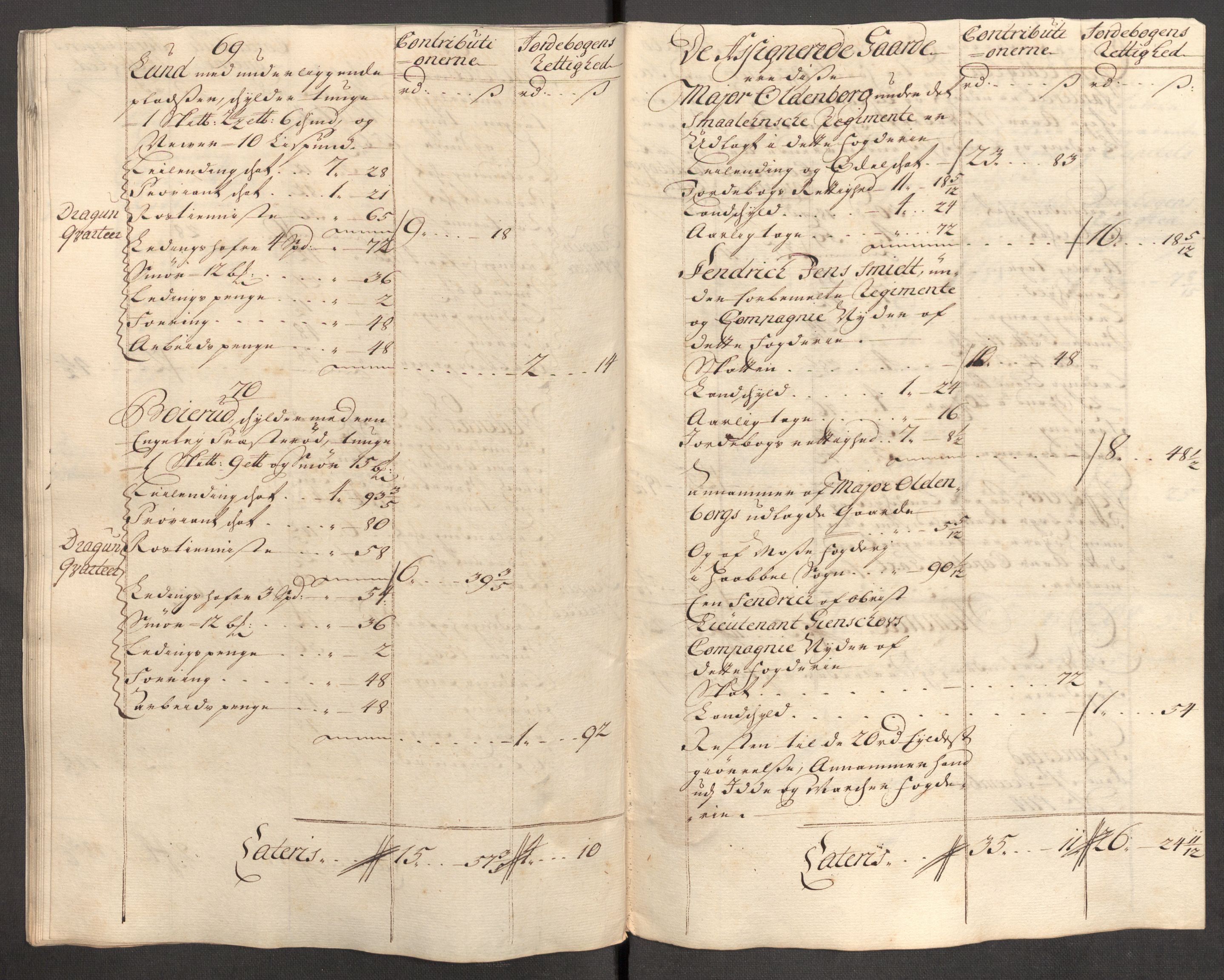 Rentekammeret inntil 1814, Reviderte regnskaper, Fogderegnskap, RA/EA-4092/R07/L0308: Fogderegnskap Rakkestad, Heggen og Frøland, 1714, p. 417