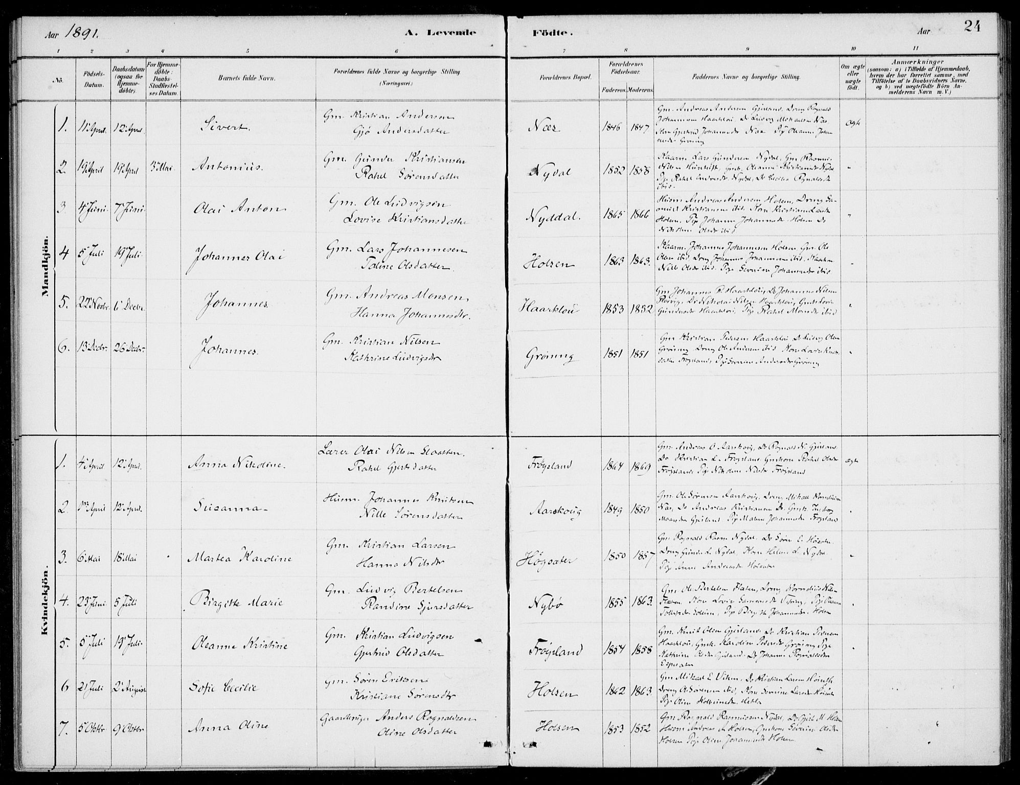 Førde sokneprestembete, SAB/A-79901/H/Haa/Haac/L0001: Parish register (official) no. C  1, 1881-1920, p. 24