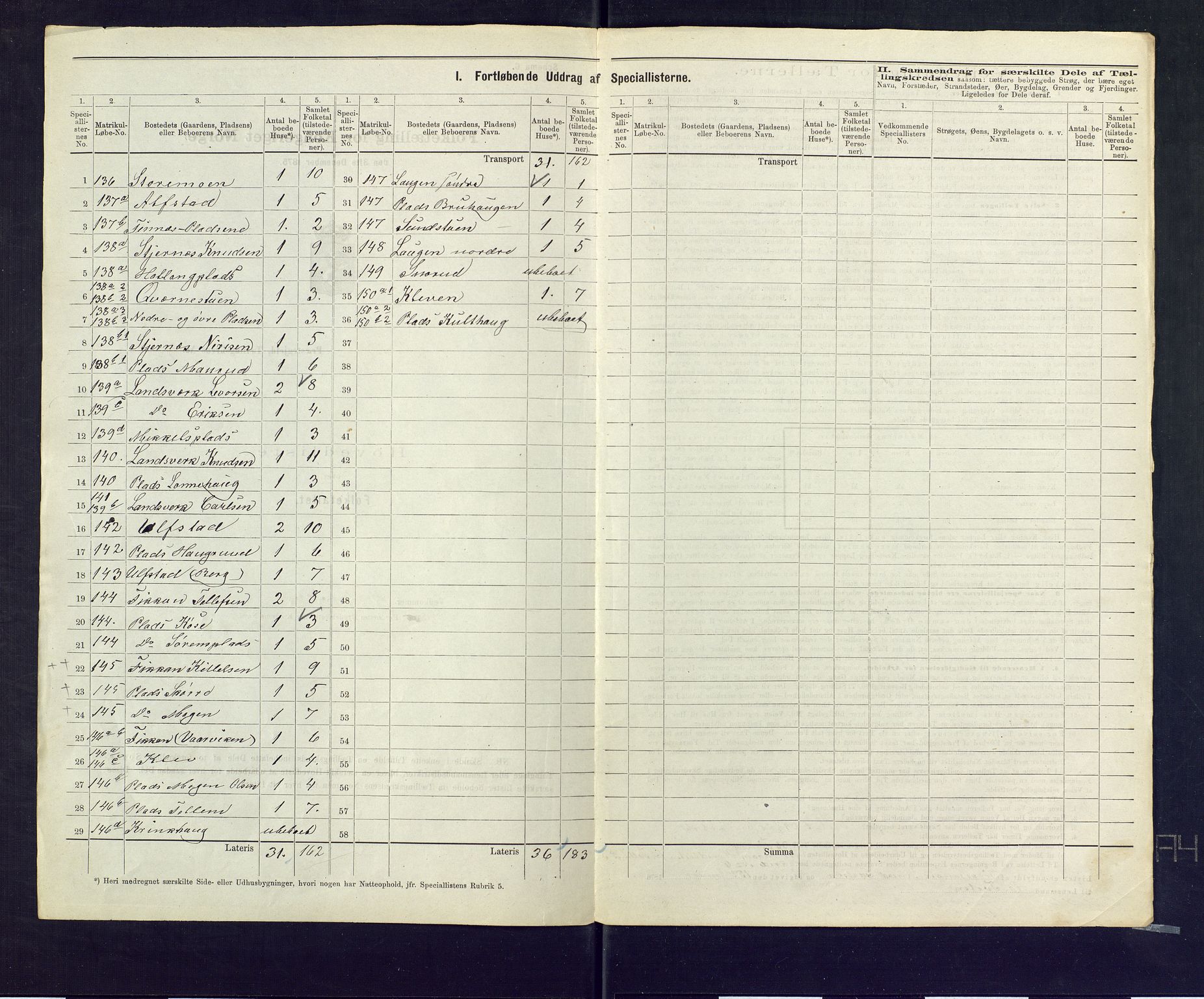 SAKO, 1875 census for 0632P Rollag, 1875, p. 31