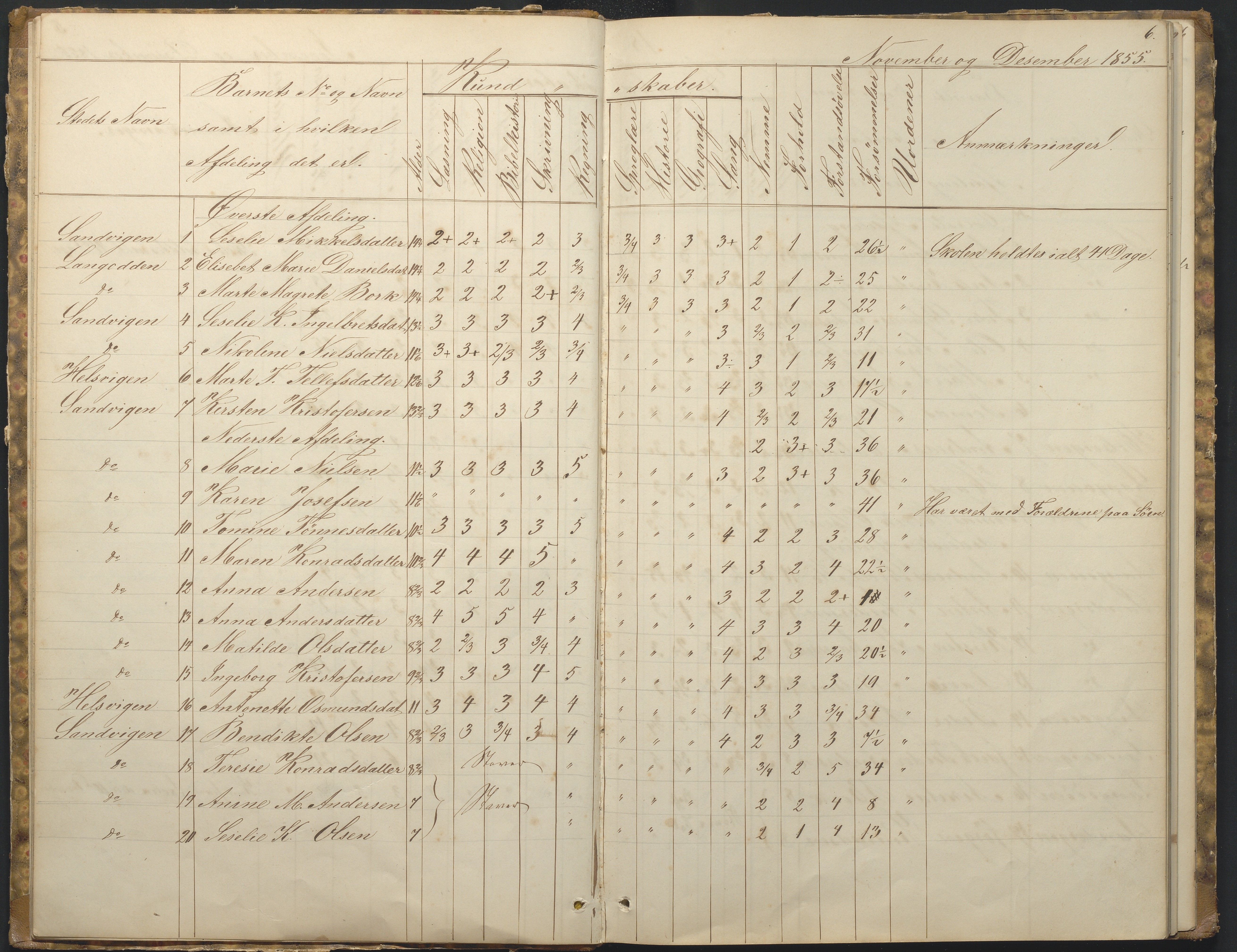 Hisøy kommune frem til 1991, AAKS/KA0922-PK/33/L0001: Skoleprotokoll, 1855-1863, p. 6