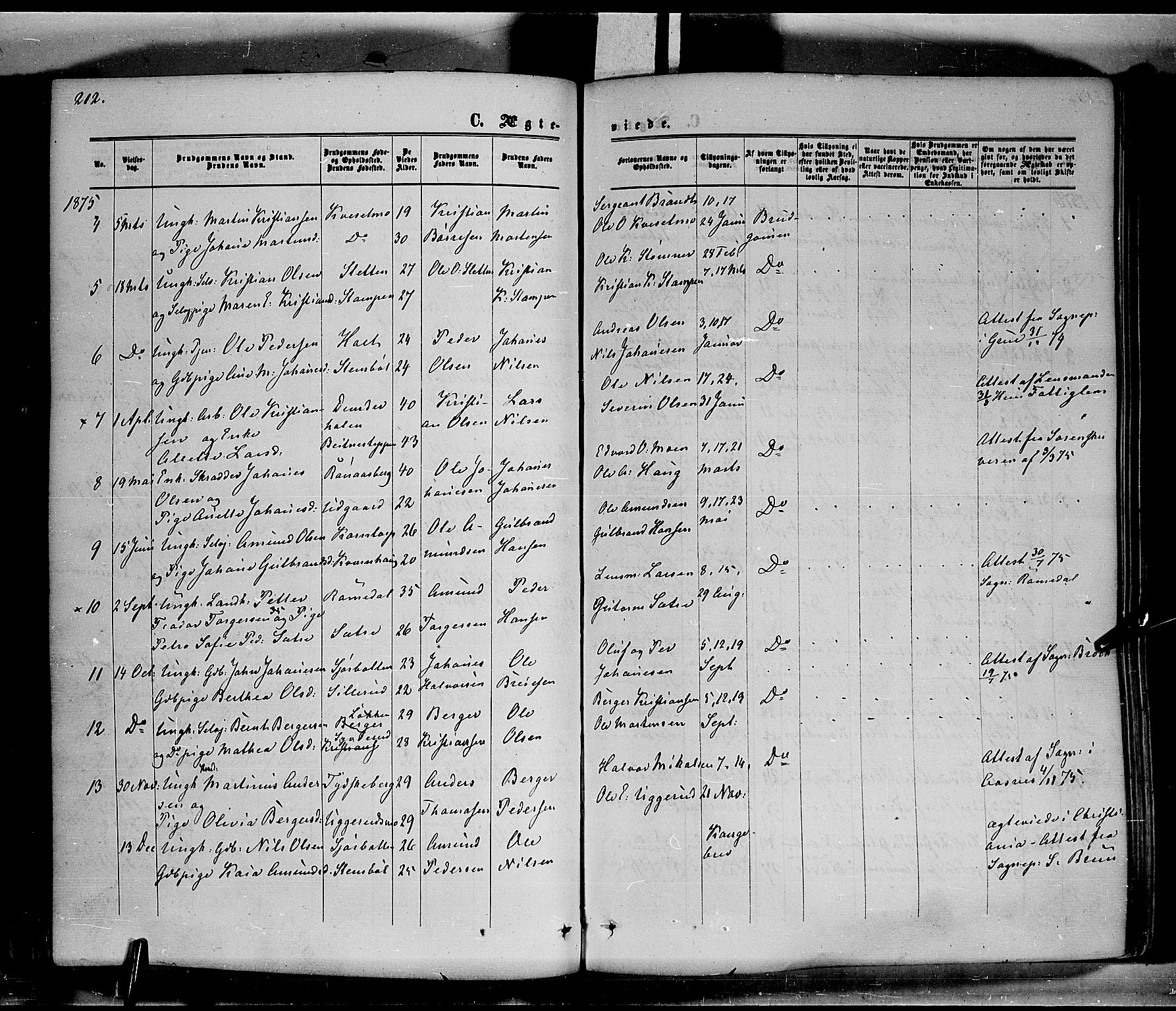 Hof prestekontor, SAH/PREST-038/H/Ha/Haa/L0009: Parish register (official) no. 9, 1862-1877, p. 212