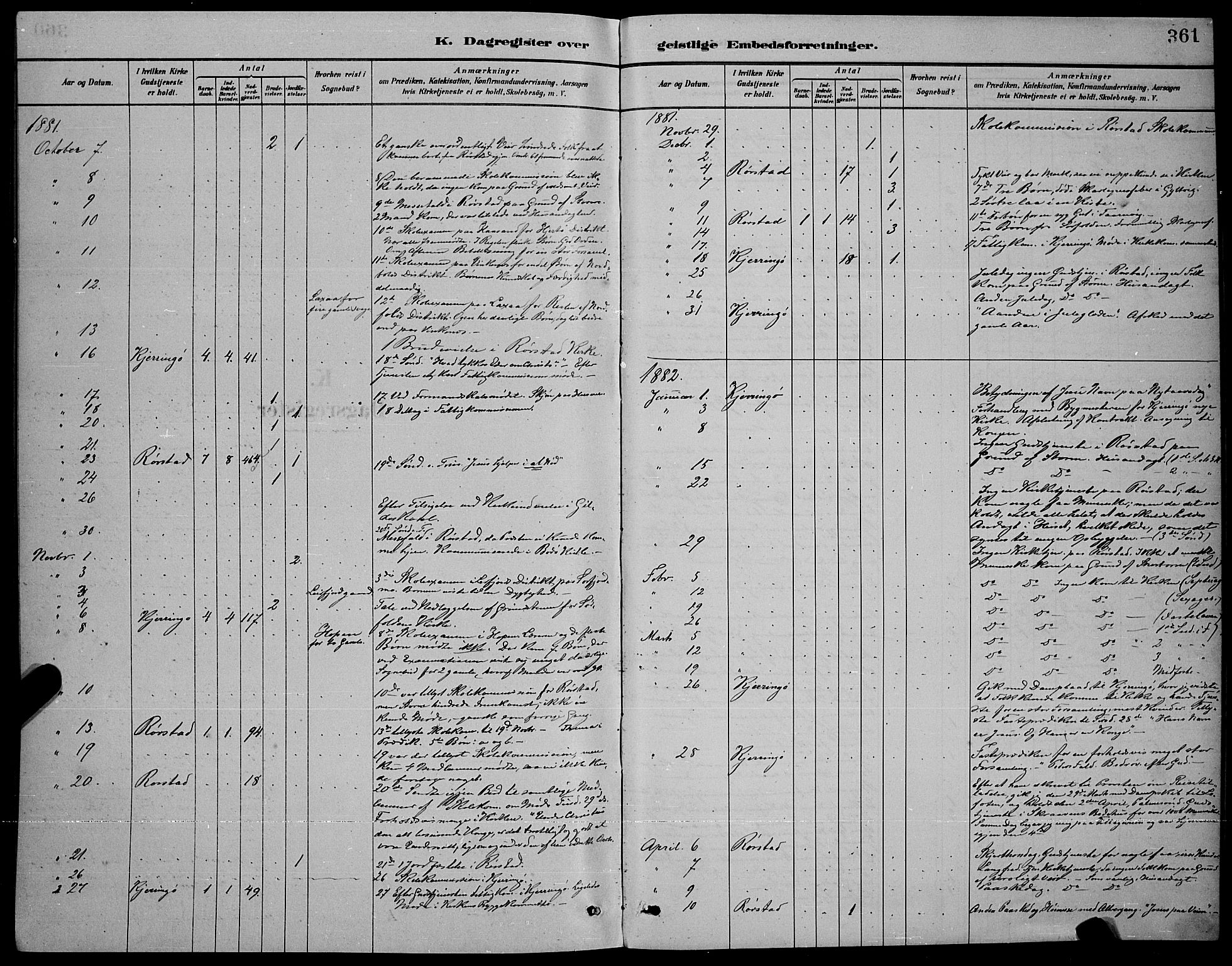 Ministerialprotokoller, klokkerbøker og fødselsregistre - Nordland, AV/SAT-A-1459/853/L0772: Parish register (official) no. 853A11, 1881-1900, p. 361