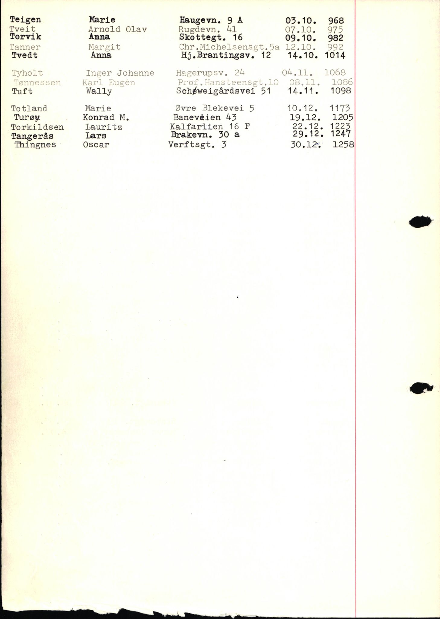Byfogd og Byskriver i Bergen, SAB/A-3401/06/06Nb/L0018: Register til dødsfalljournaler, 1978, p. 33