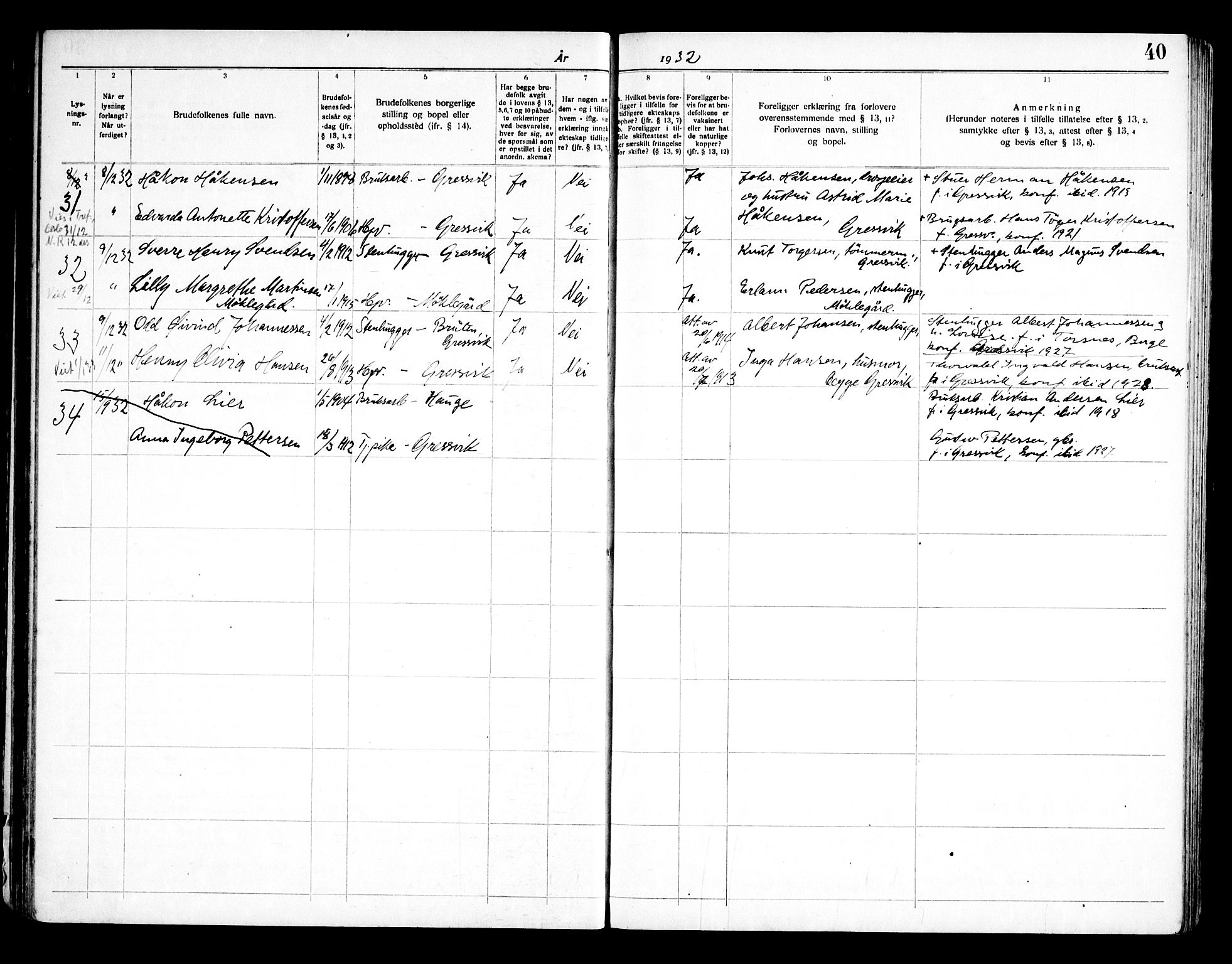 Onsøy prestekontor Kirkebøker, SAO/A-10914/H/Hb/L0001: Banns register no. II 1, 1919-1949, p. 40