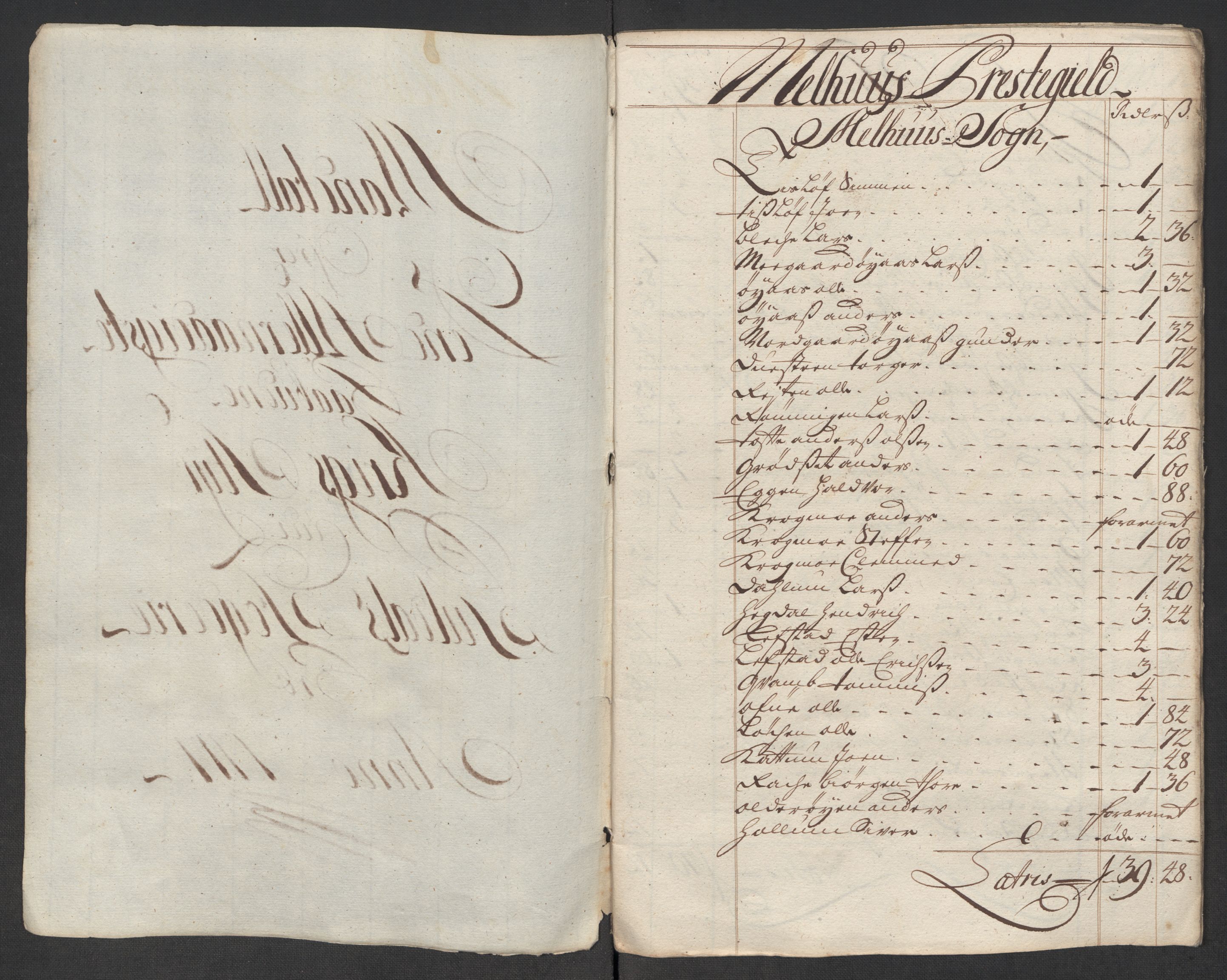 Rentekammeret inntil 1814, Reviderte regnskaper, Fogderegnskap, AV/RA-EA-4092/R60/L3969: Fogderegnskap Orkdal og Gauldal, 1717, p. 367