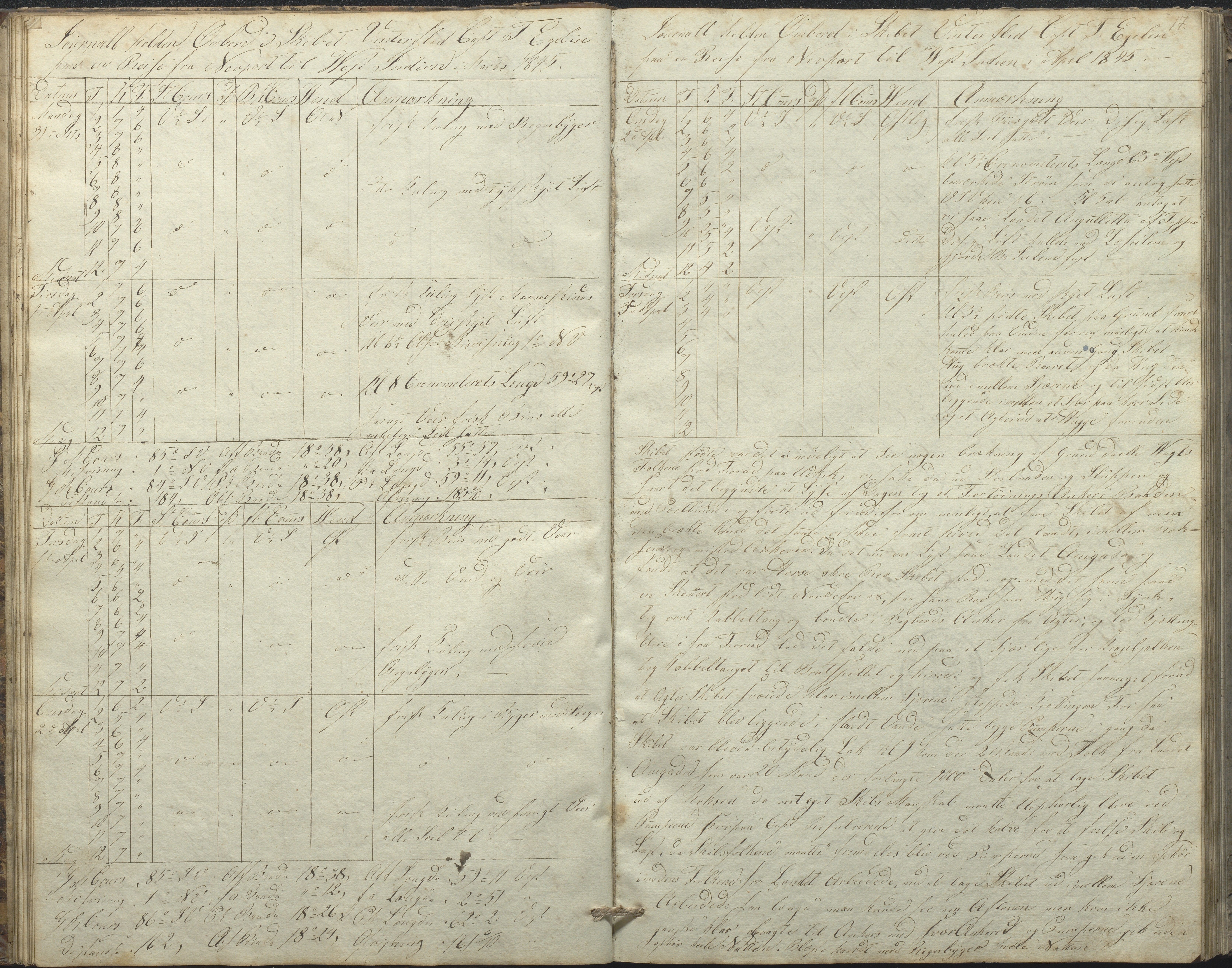 Fartøysarkivet, AAKS/PA-1934/F/L0395/0001: Vinterflid (båttype ikke oppgitt) / Vinterflid skipsjournal 1845-1848, 1845-1848, p. 17