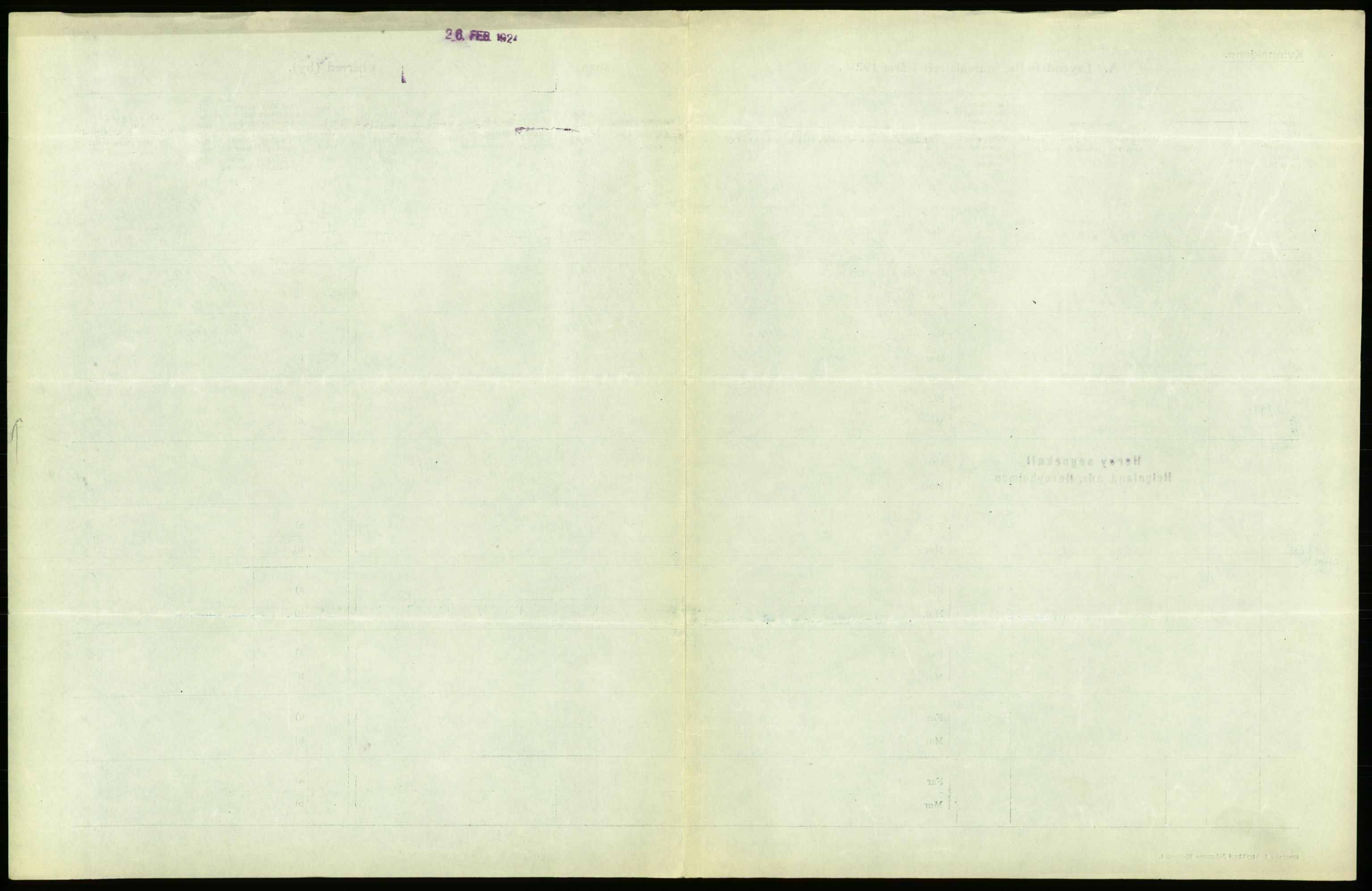 Statistisk sentralbyrå, Sosiodemografiske emner, Befolkning, RA/S-2228/D/Df/Dfc/Dfcb/L0044: Nordland fylke: Levendefødte menn og kvinner. Bygder og byer., 1922, p. 203