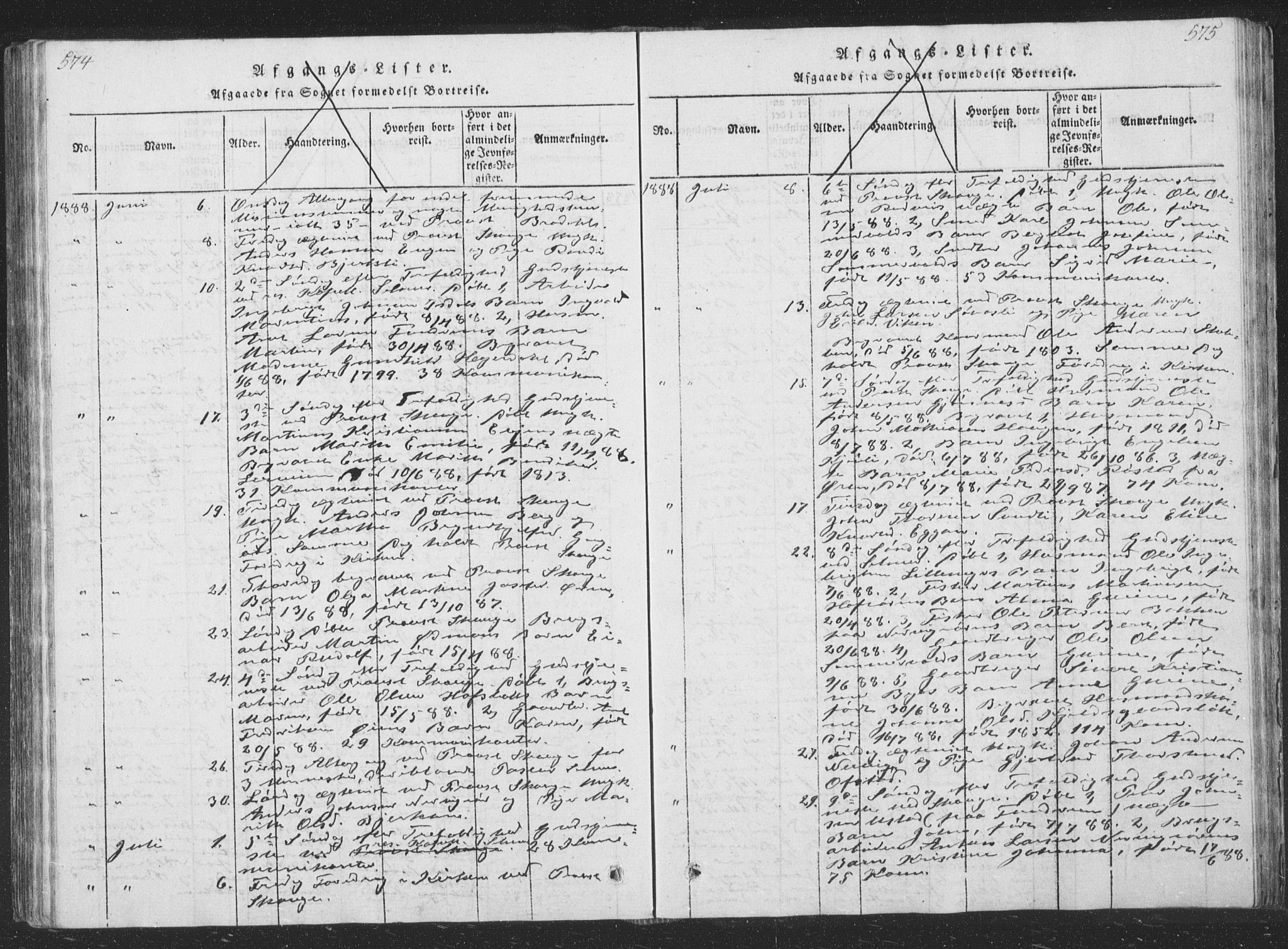 Ministerialprotokoller, klokkerbøker og fødselsregistre - Sør-Trøndelag, SAT/A-1456/668/L0816: Parish register (copy) no. 668C05, 1816-1893, p. 574-575