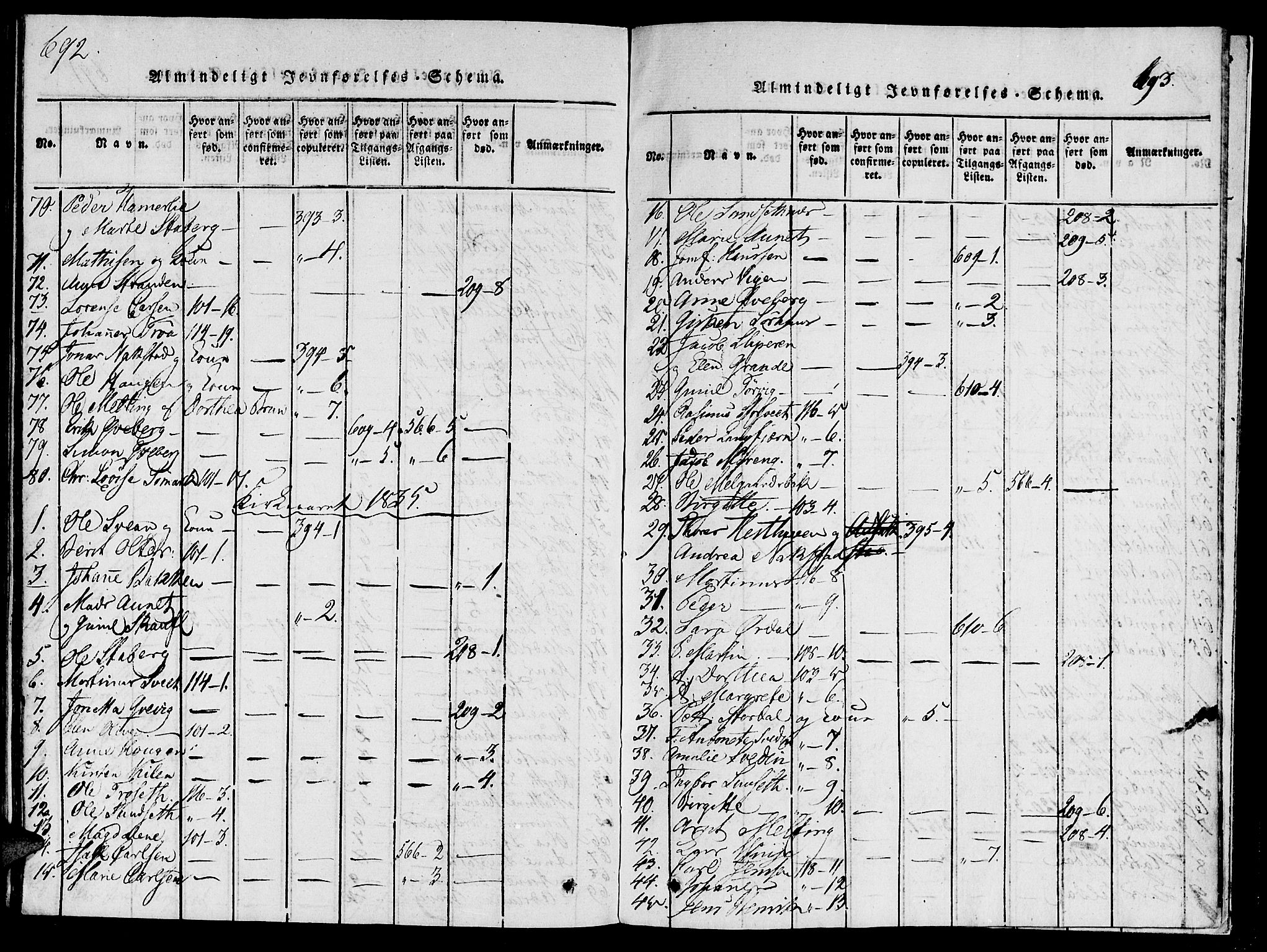 Ministerialprotokoller, klokkerbøker og fødselsregistre - Nord-Trøndelag, SAT/A-1458/733/L0322: Parish register (official) no. 733A01, 1817-1842, p. 692-693