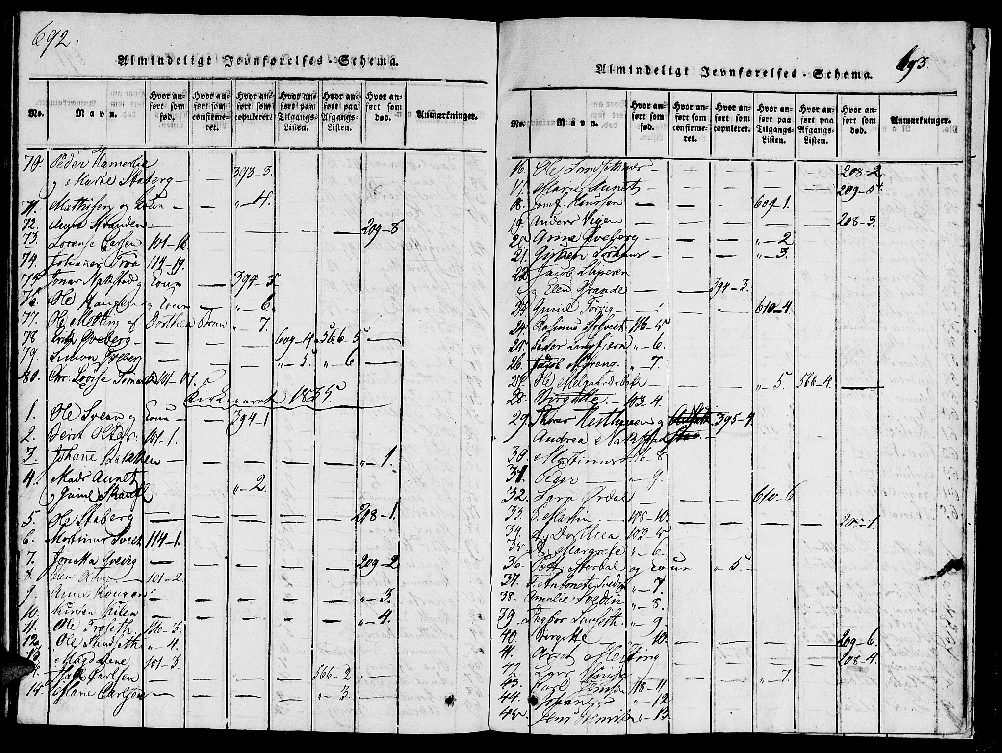 Ministerialprotokoller, klokkerbøker og fødselsregistre - Nord-Trøndelag, AV/SAT-A-1458/733/L0322: Parish register (official) no. 733A01, 1817-1842, p. 692-693