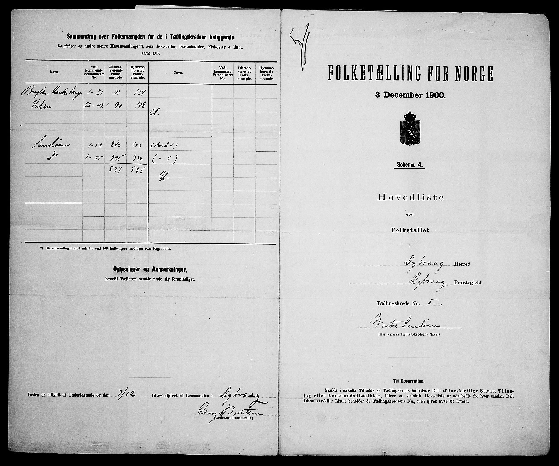 SAK, 1900 census for Dypvåg, 1900, p. 31