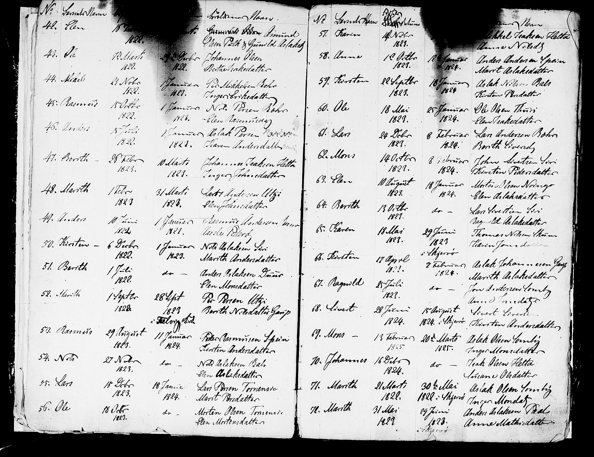 Kistrand/Porsanger sokneprestembete, SATØ/S-1351: Other parish register no. 1, 1820-1842