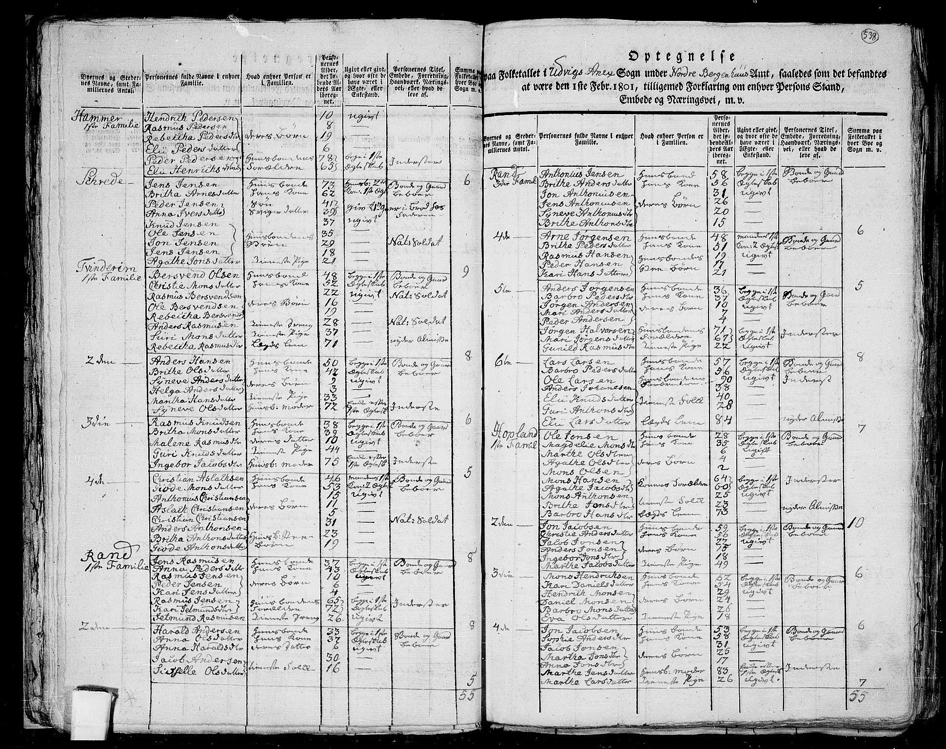 RA, 1801 census for 1447P Innvik, 1801, p. 537b-538a