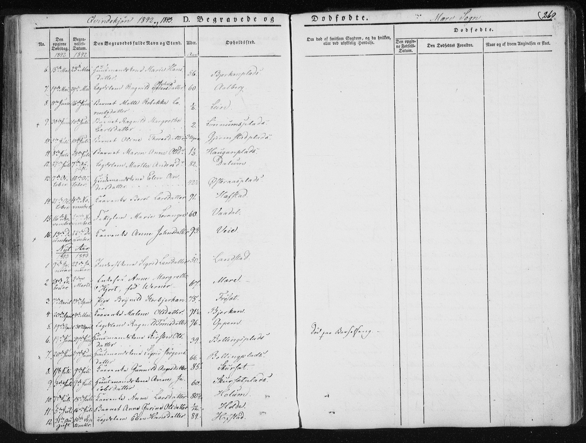 Ministerialprotokoller, klokkerbøker og fødselsregistre - Nord-Trøndelag, SAT/A-1458/735/L0339: Parish register (official) no. 735A06 /1, 1836-1848, p. 269