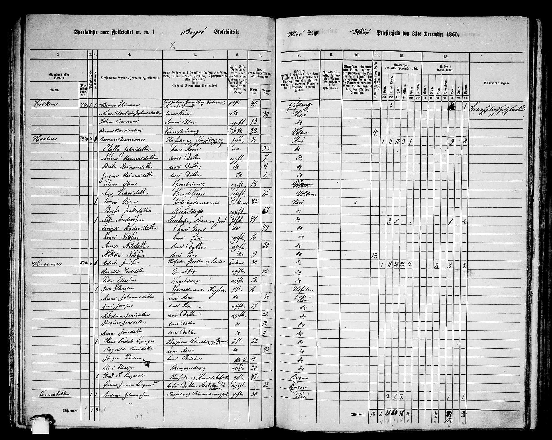 RA, 1865 census for Herøy, 1865, p. 57